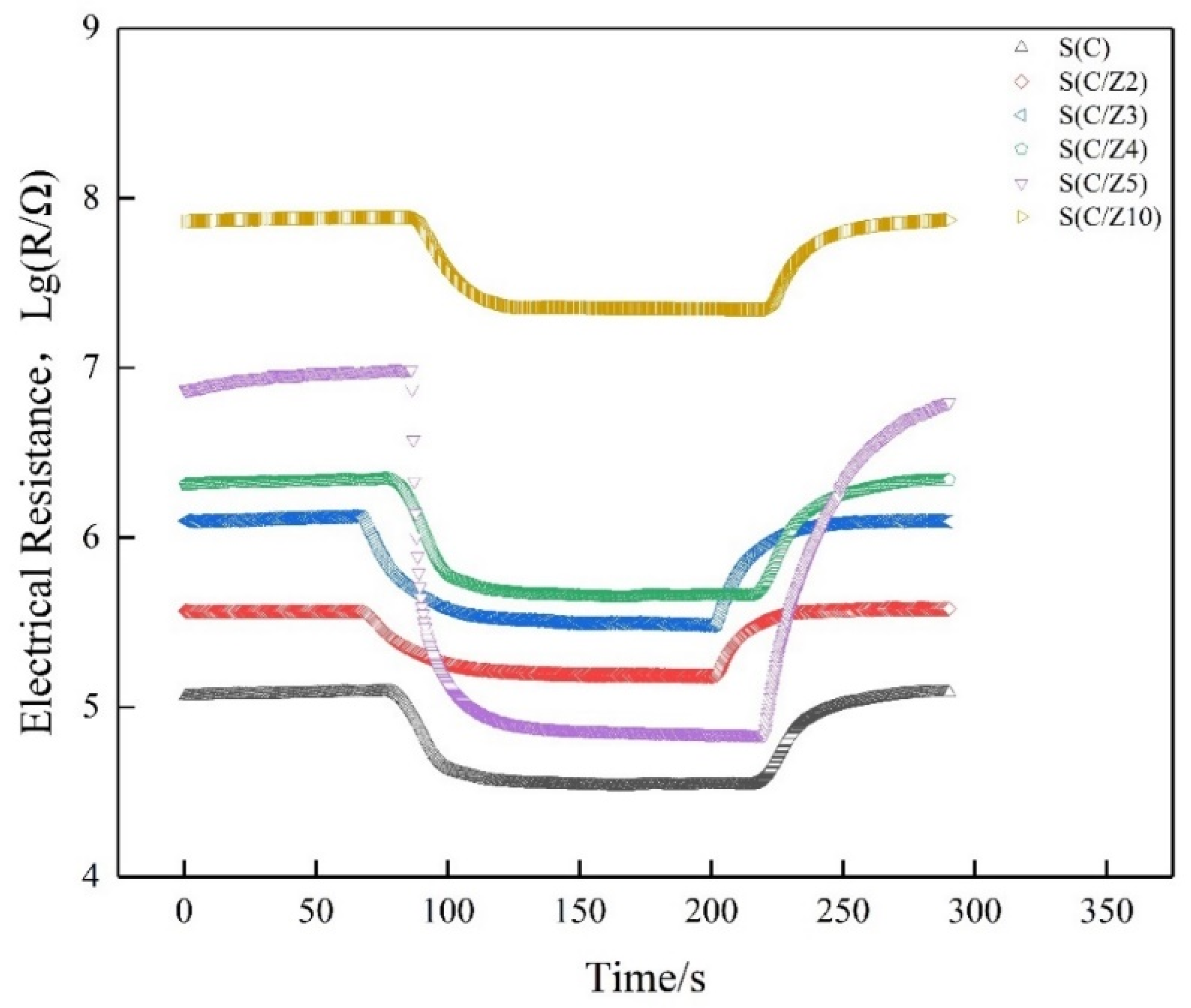 Sensors 21 03947 g002