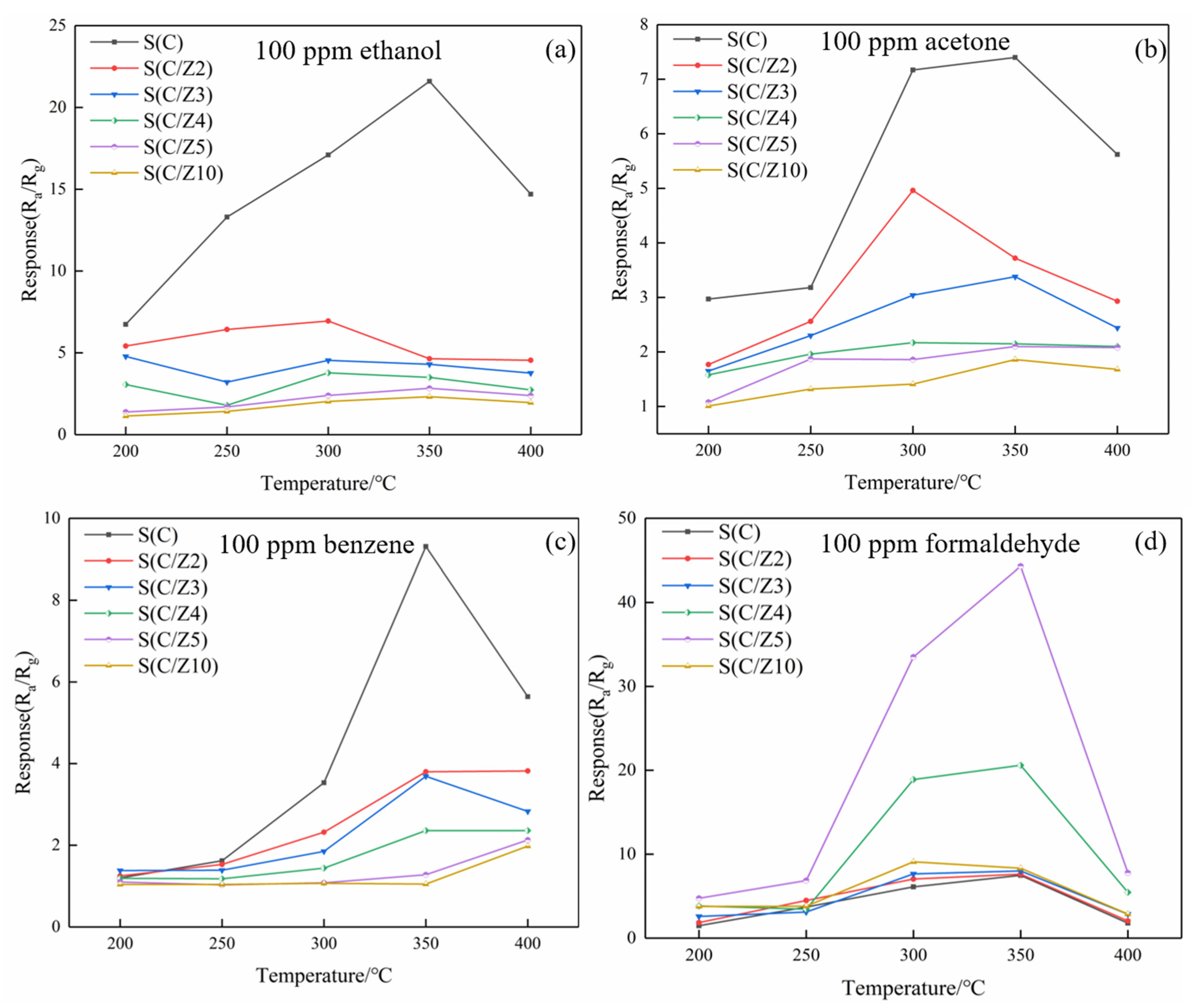 Sensors 21 03947 g011