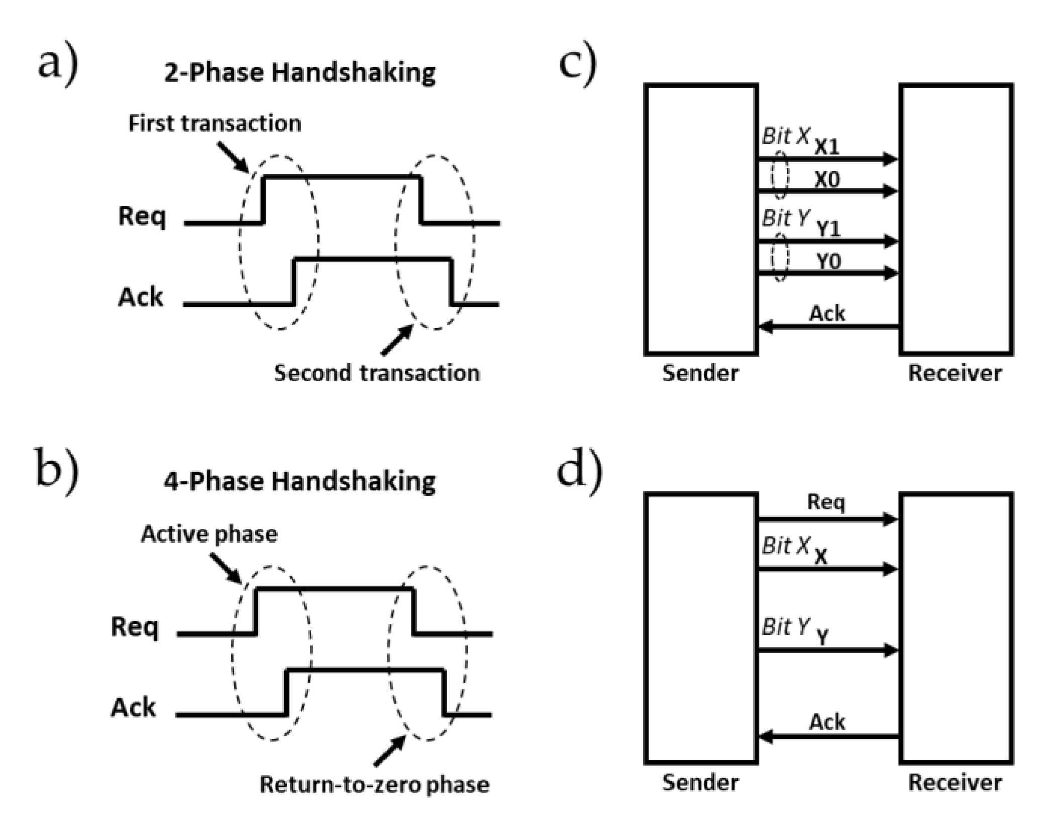 Sensors 21 03949 g004
