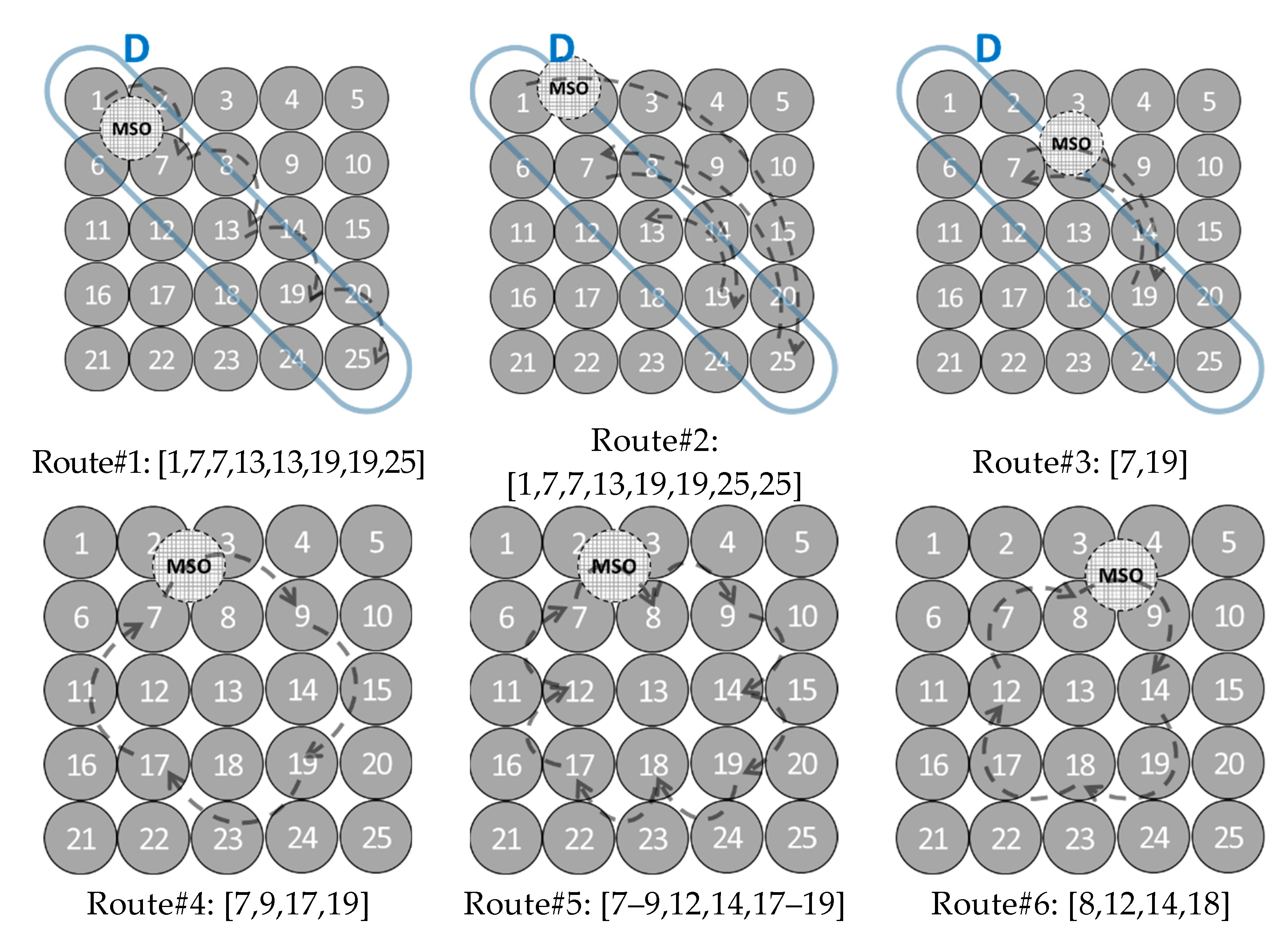 Sensors 21 03957 g002