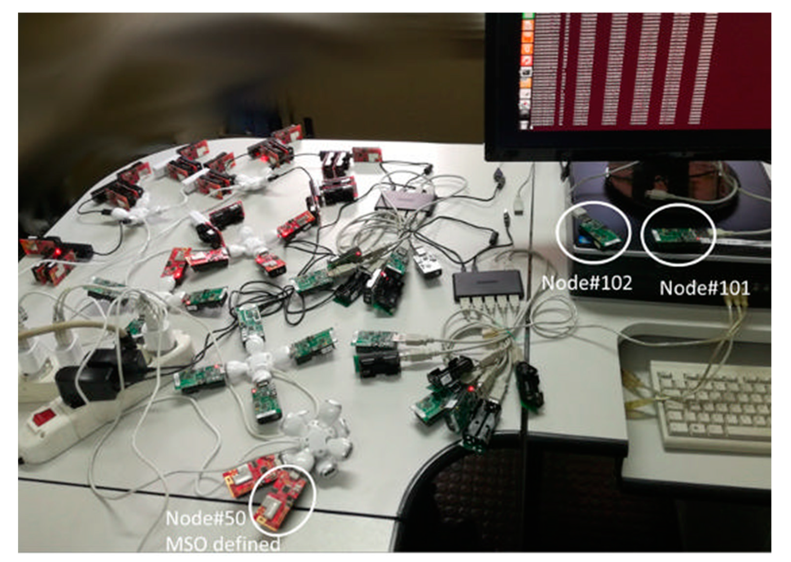 Sensors 21 03957 g006