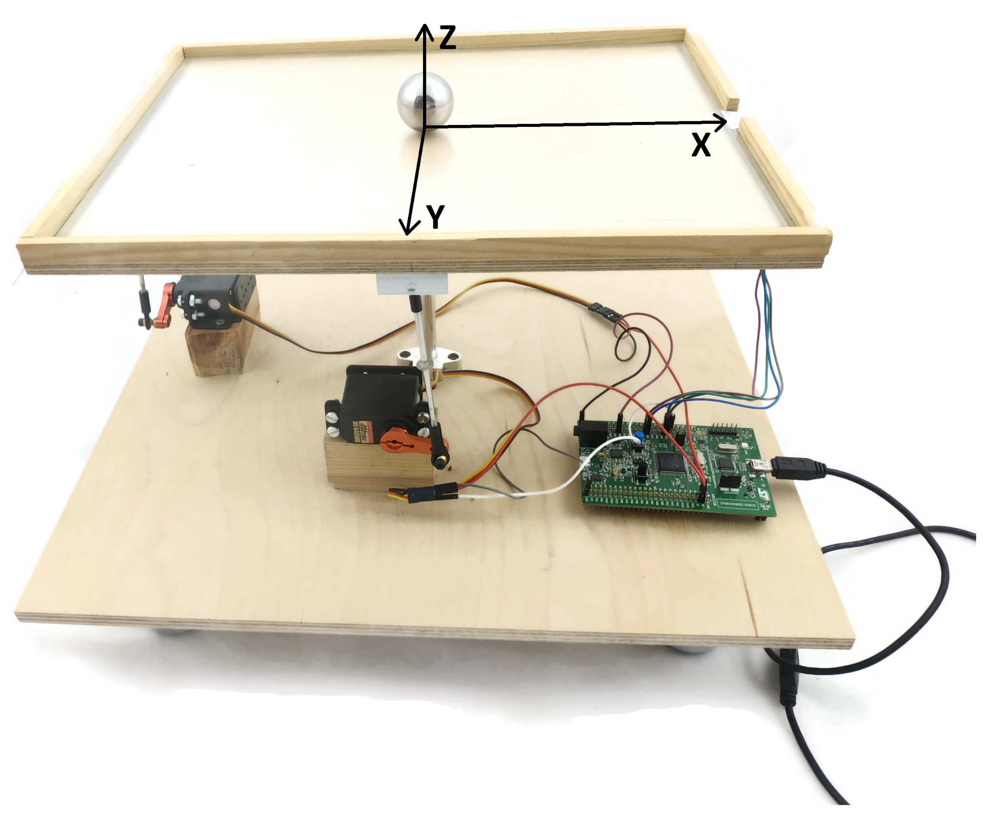 Sensors 21 03959 g001 Sensors 21 03959 g001