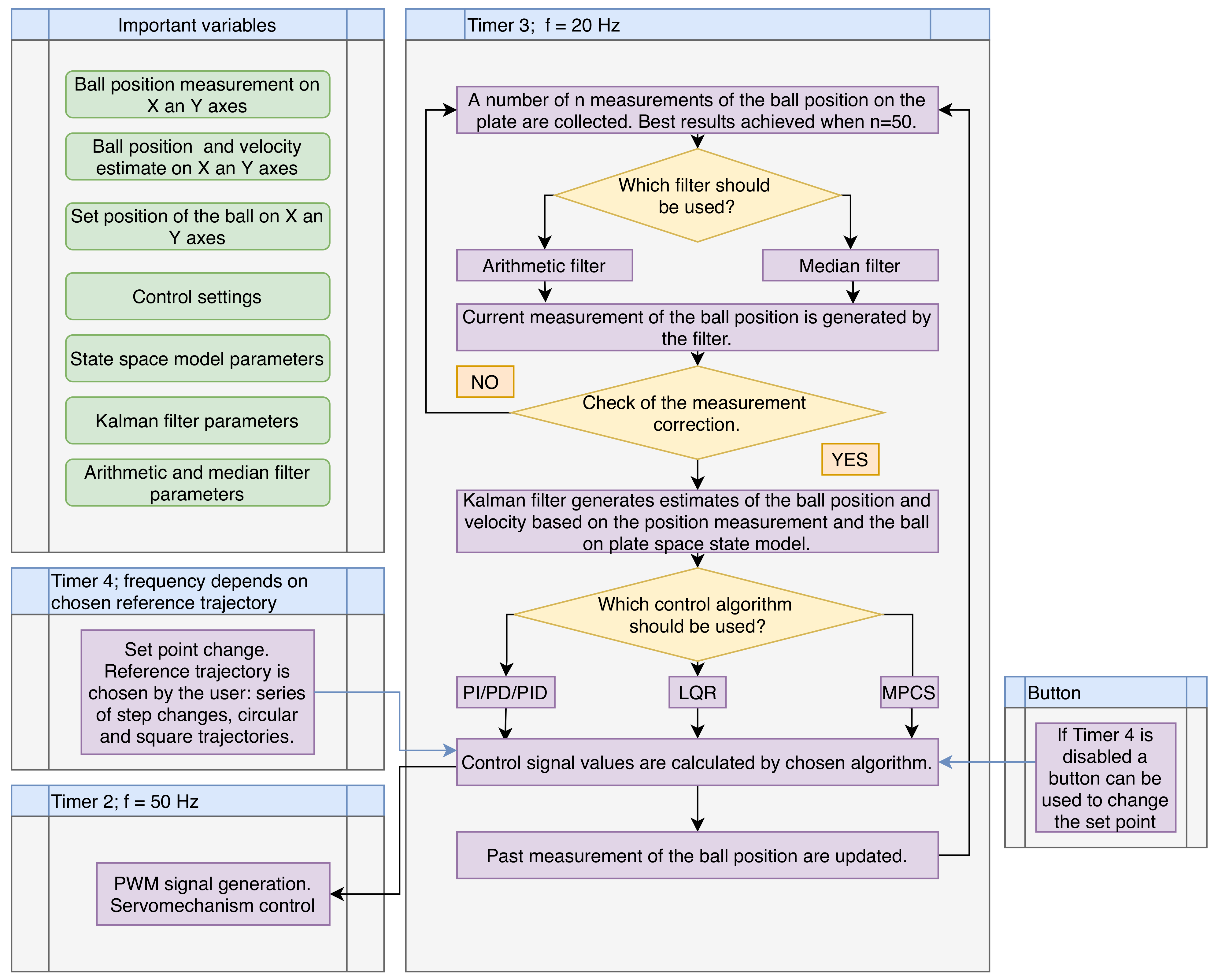 Sensors 21 03959 g002 Sensors 21 03959 g002