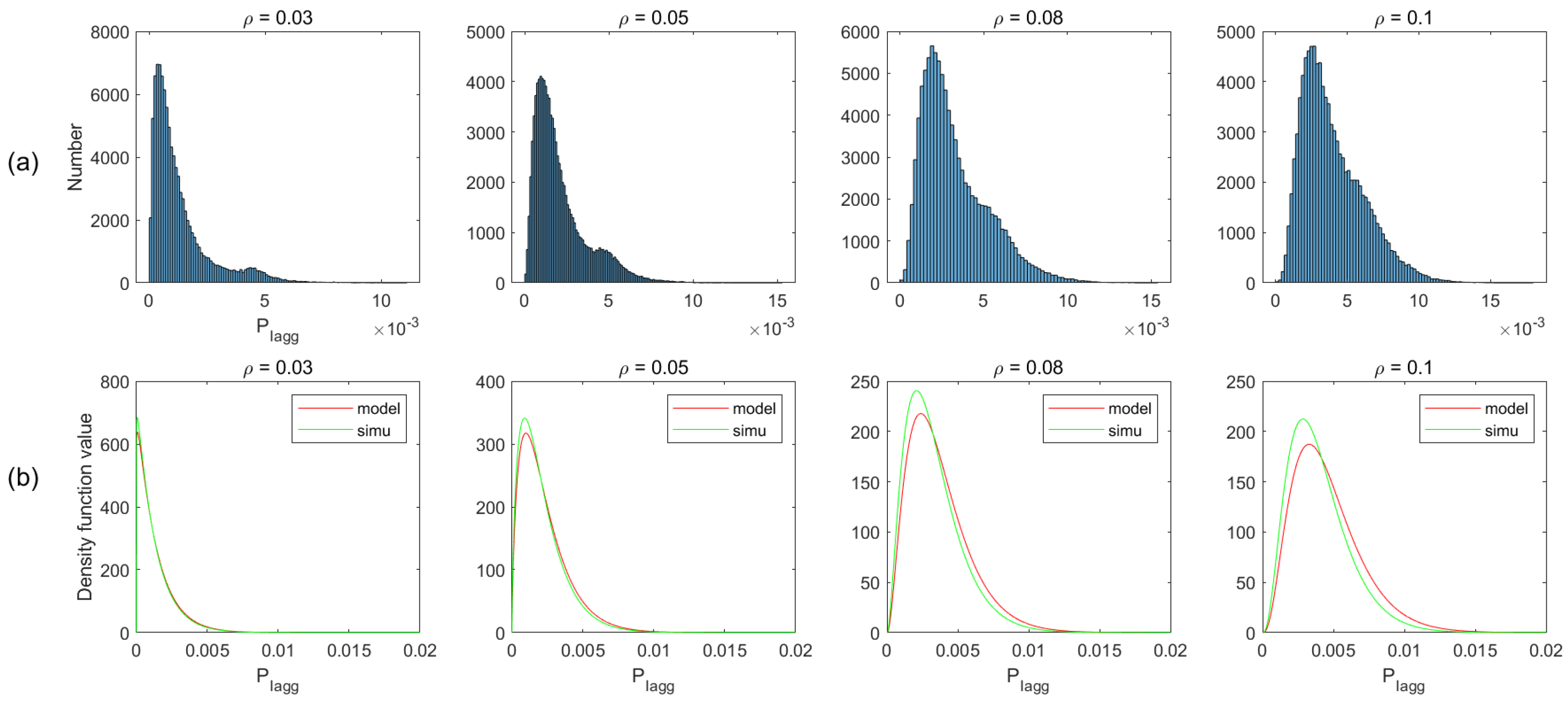Sensors 21 03962 g010 550
