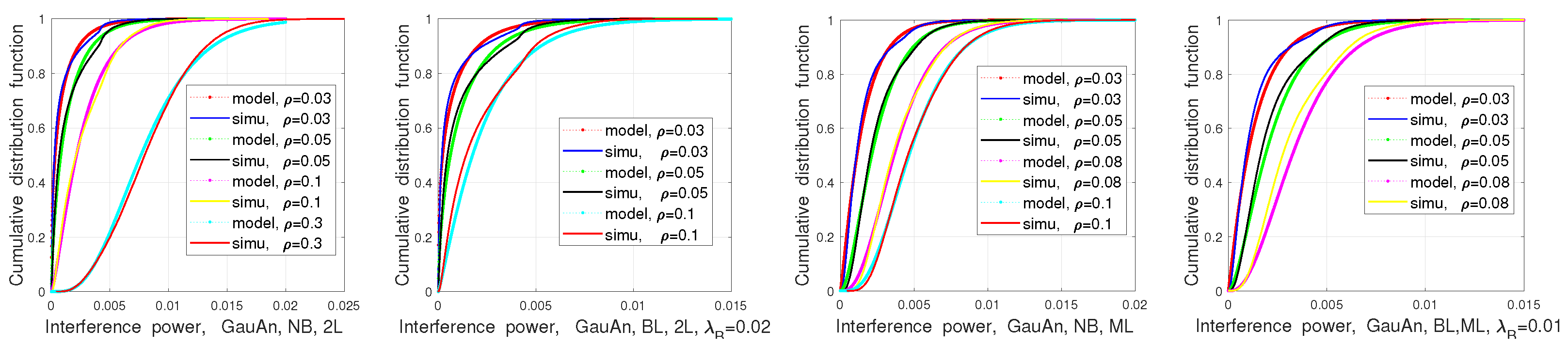 Sensors 21 03962 g011 550