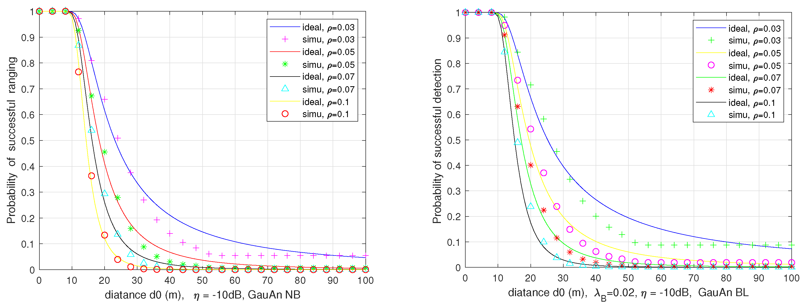 Sensors 21 03962 g012 550