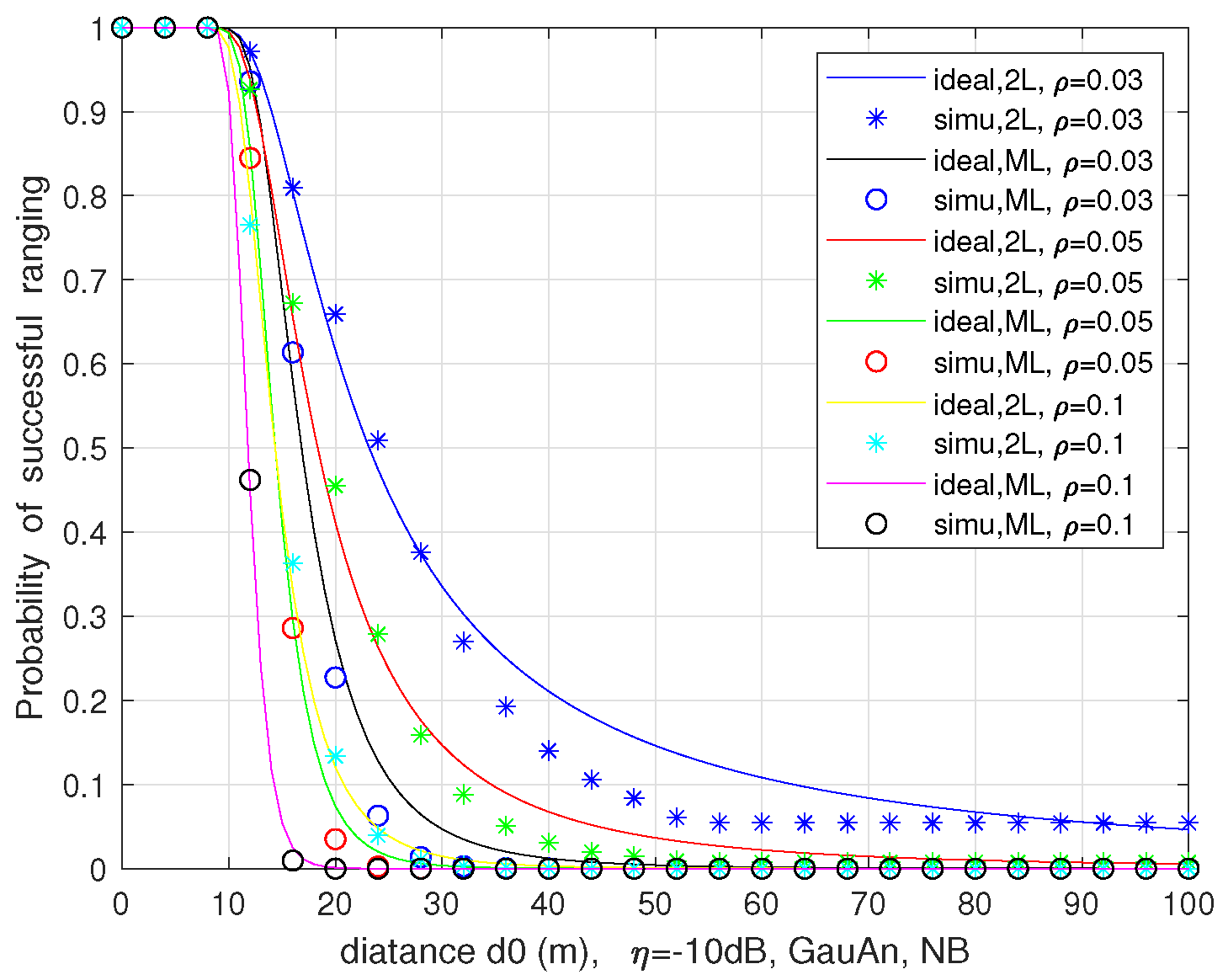 Sensors 21 03962 g013 550