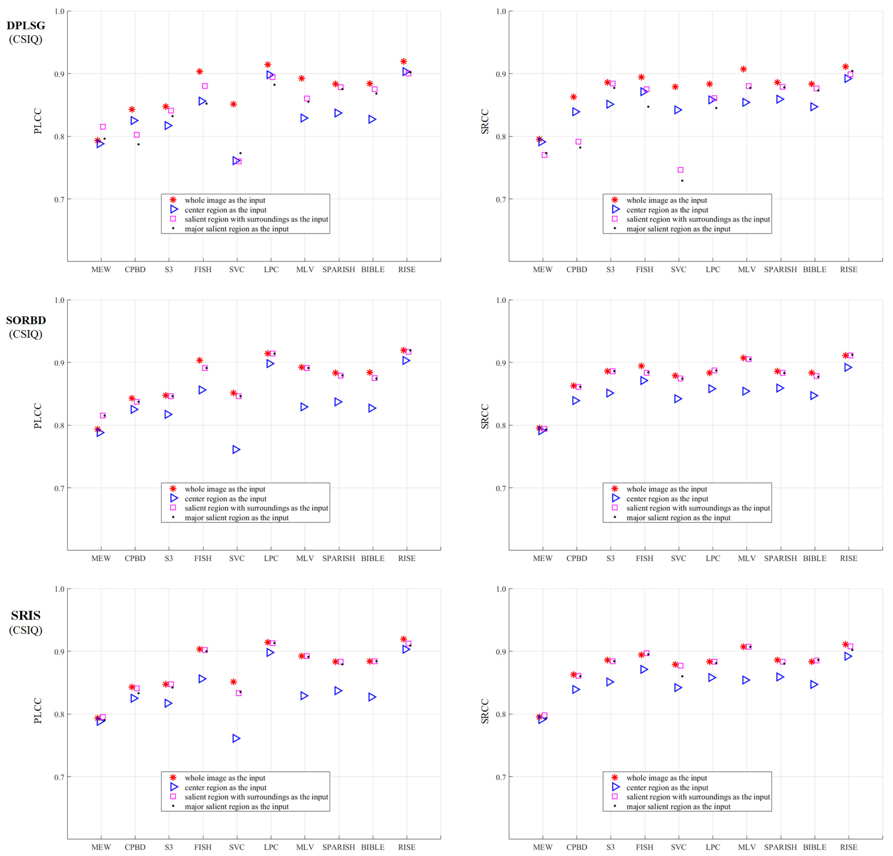 Sensors 21 03963 g003