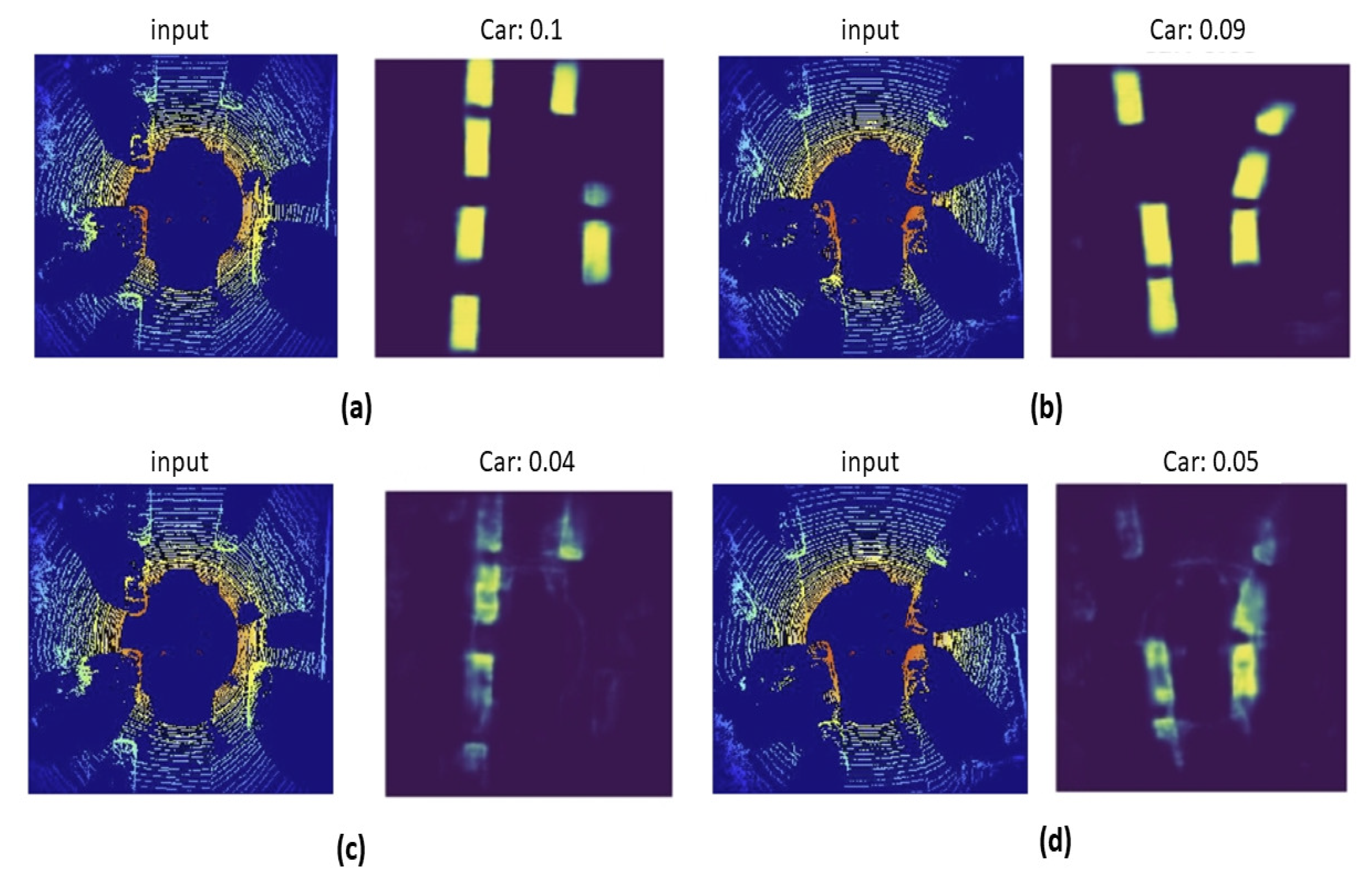 Sensors 21 03964 g006 Sensors 21 03964 g006