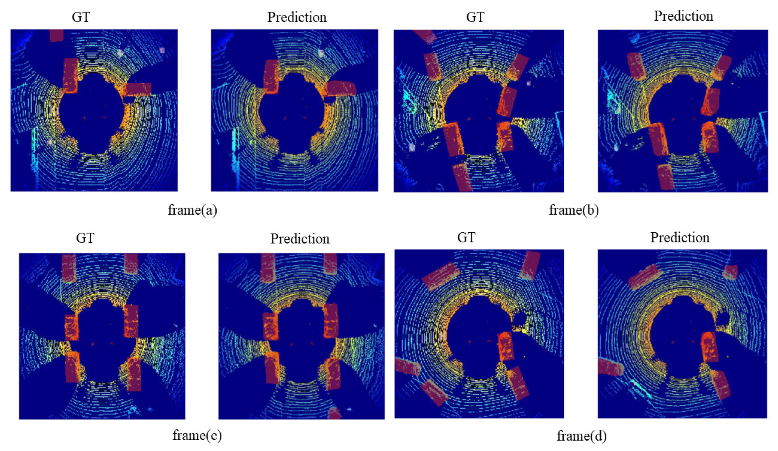 Sensors 21 03964 g007 Sensors 21 03964 g007
