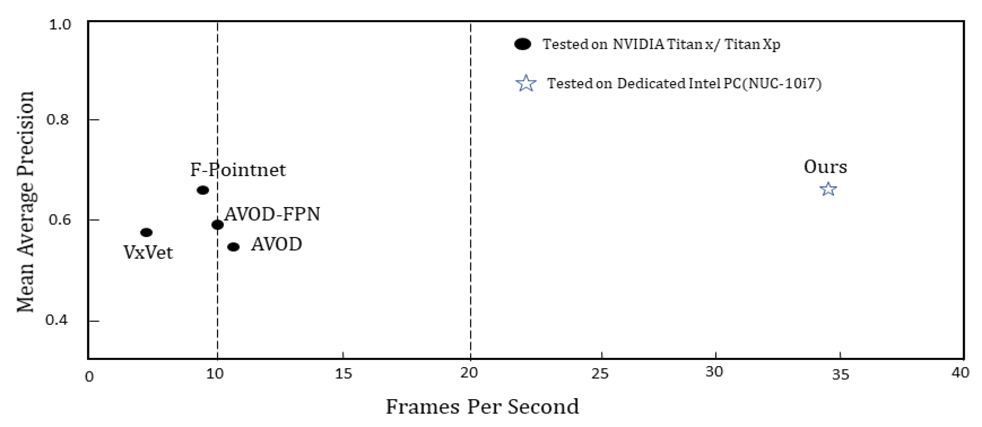 Sensors 21 03964 g011 Sensors 21 03964 g011