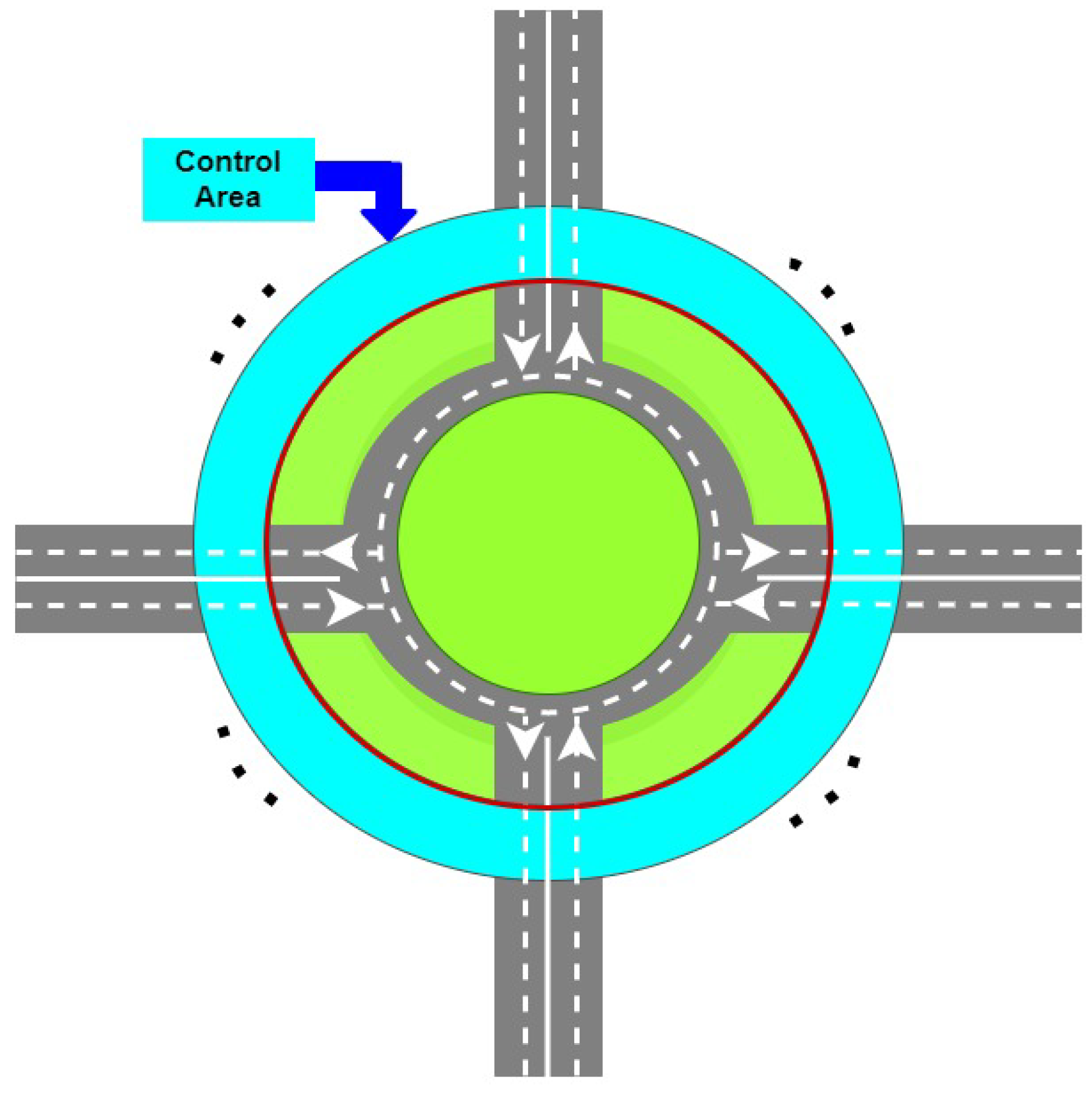 Sensors 21 03968 g002 Sensors 21 03968 g002