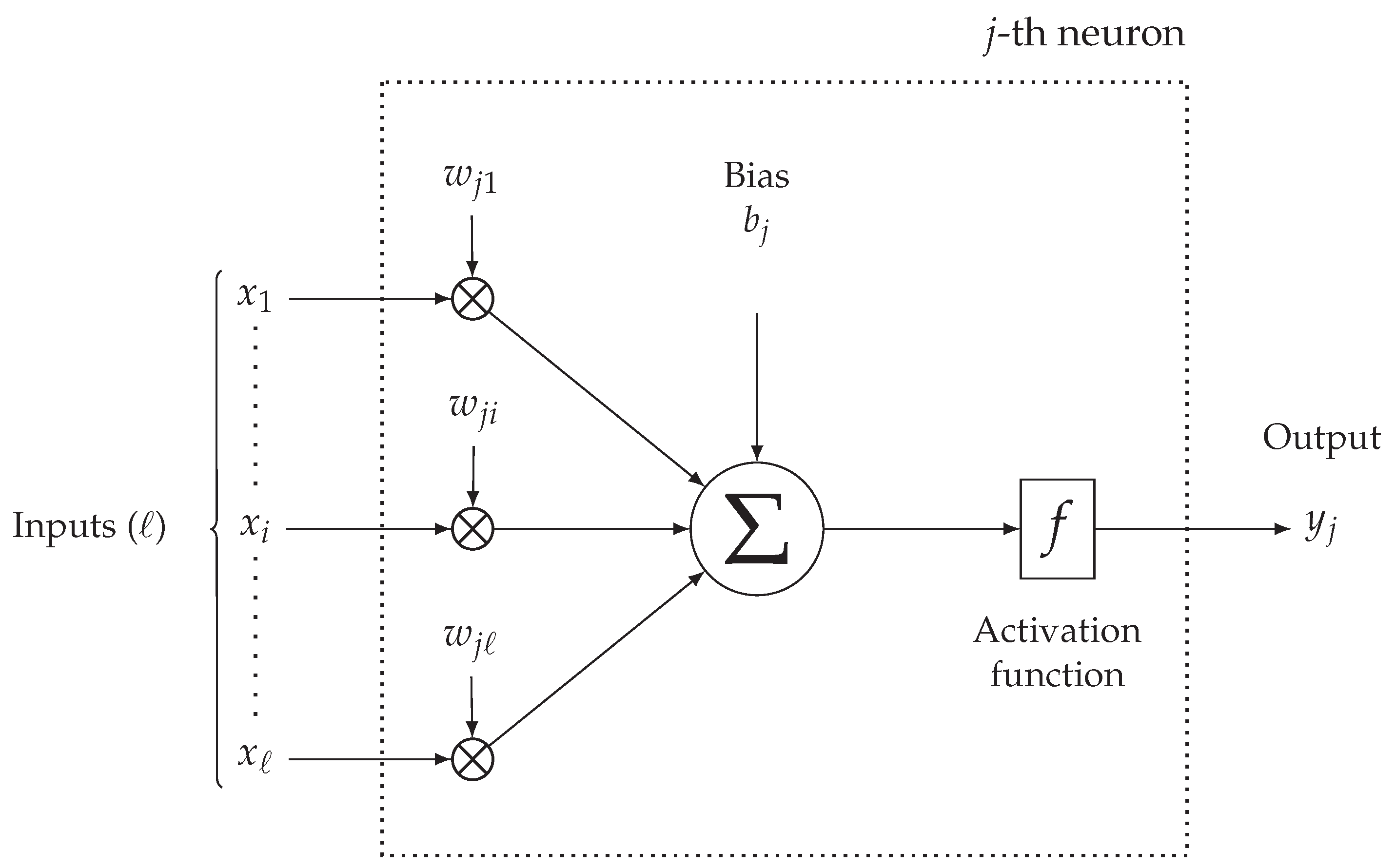 Sensors 21 03973 g002 Sensors 21 03973 g002