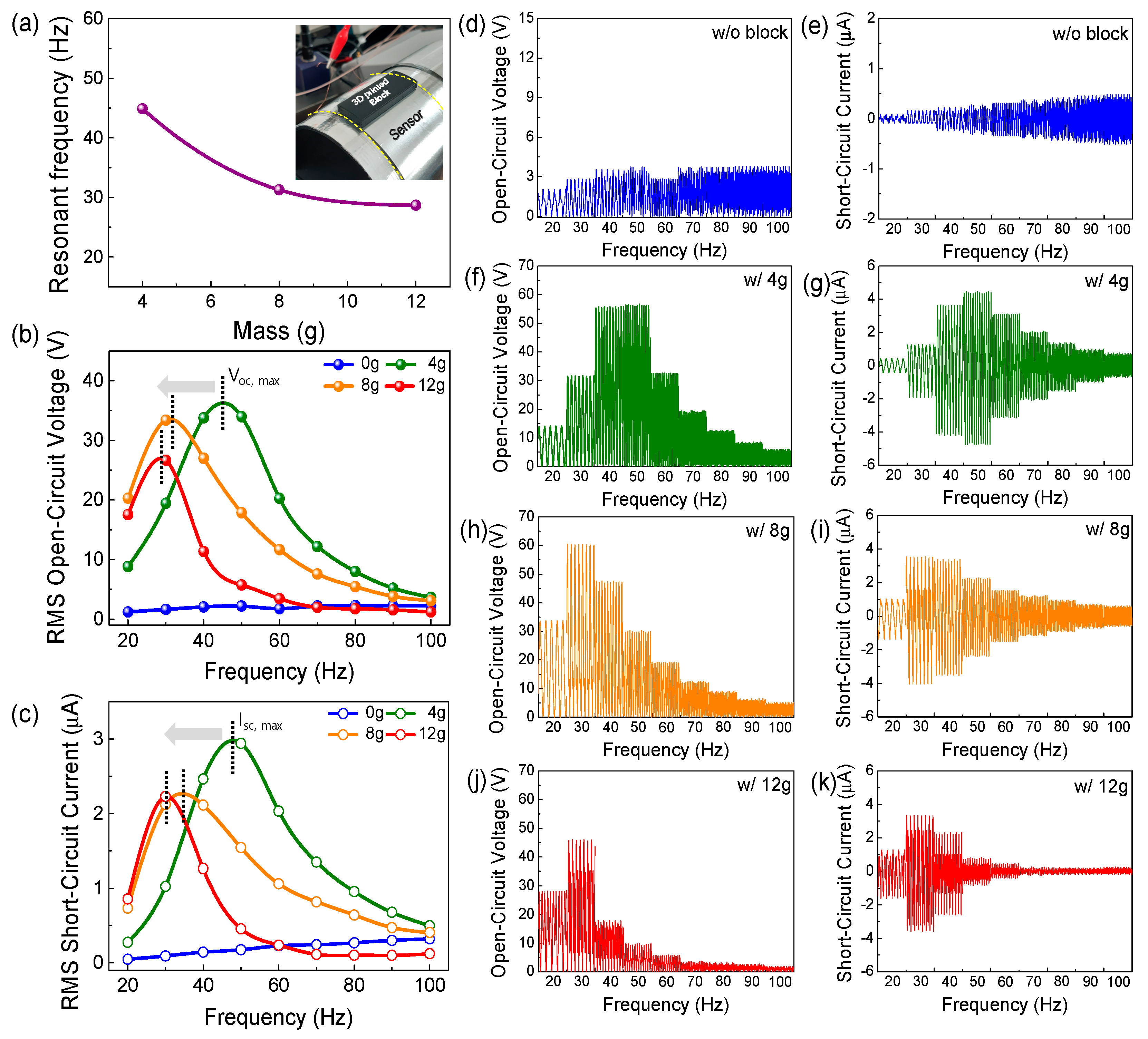 Sensors 21 03976 g003 Sensors 21 03976 g003