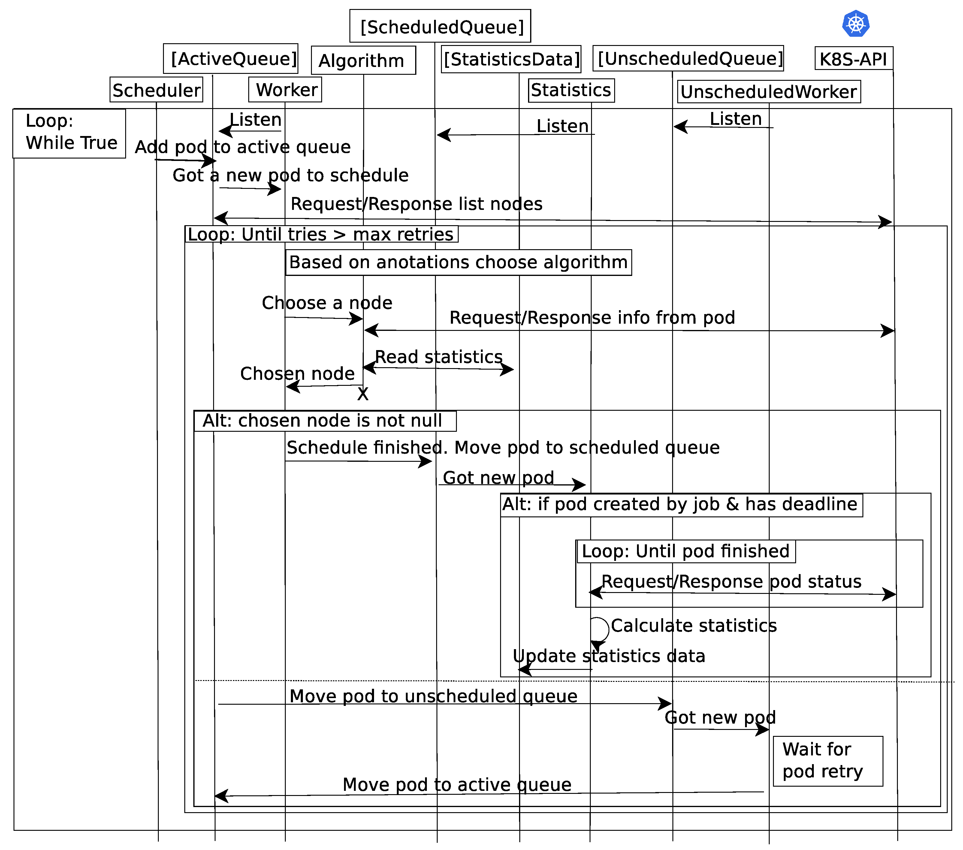 Sensors 21 03978 g002