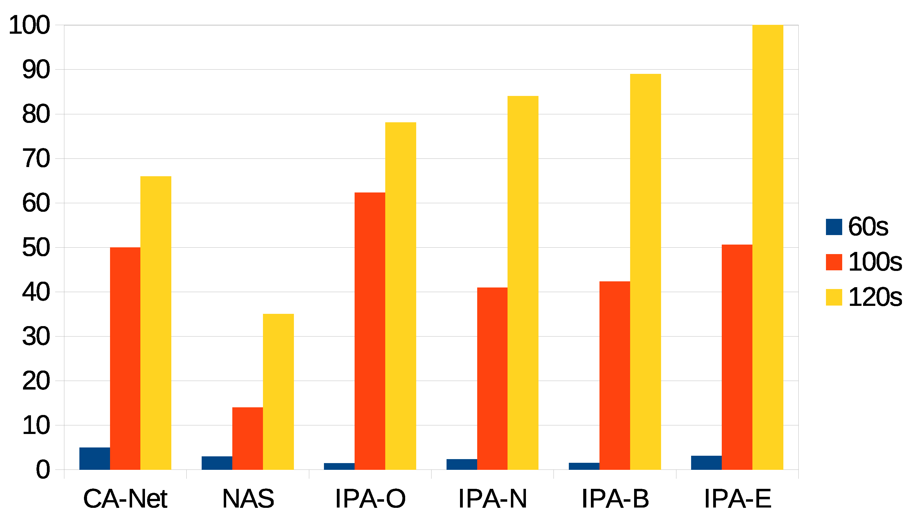Sensors 21 03978 g005