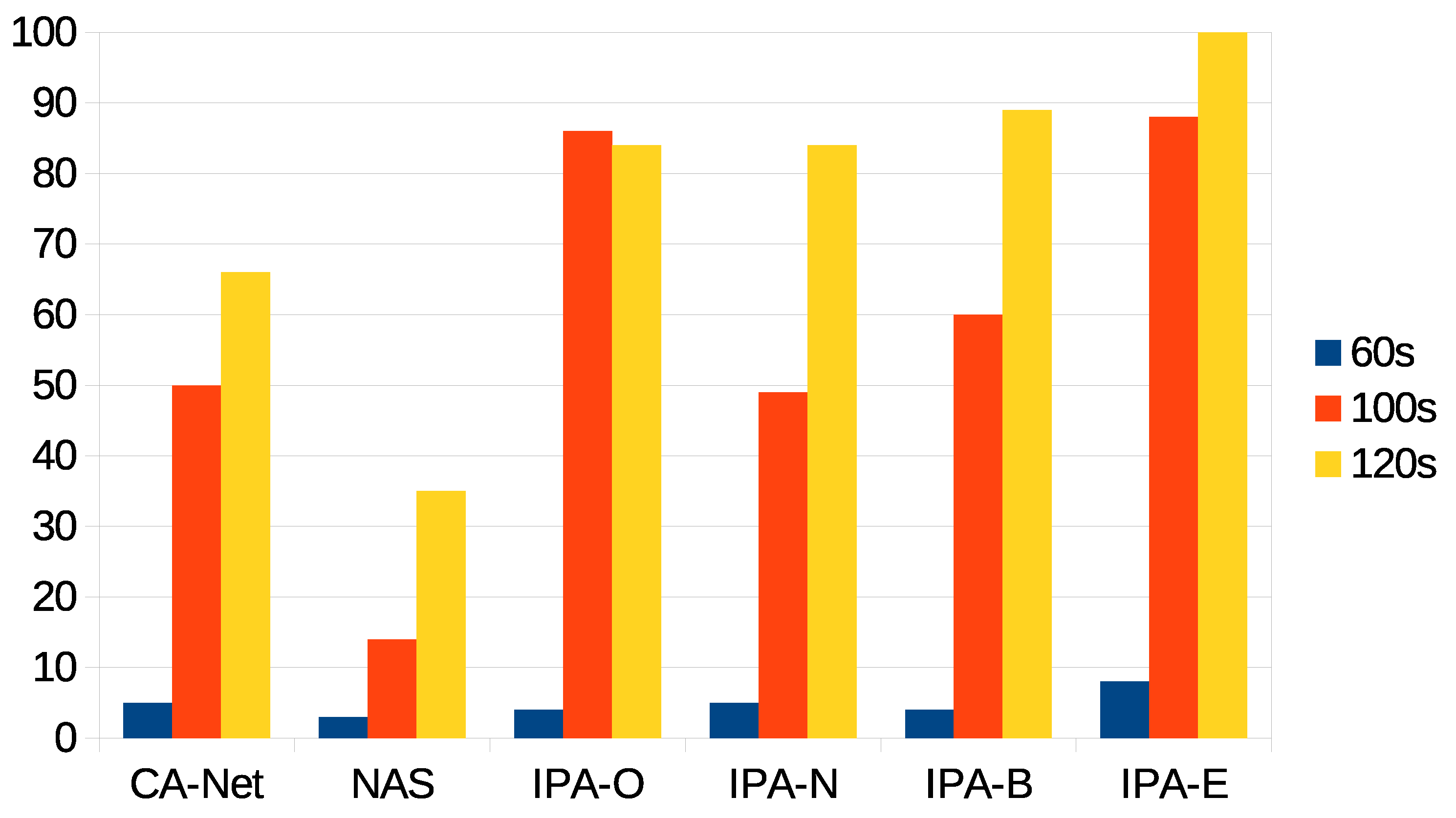 Sensors 21 03978 g006