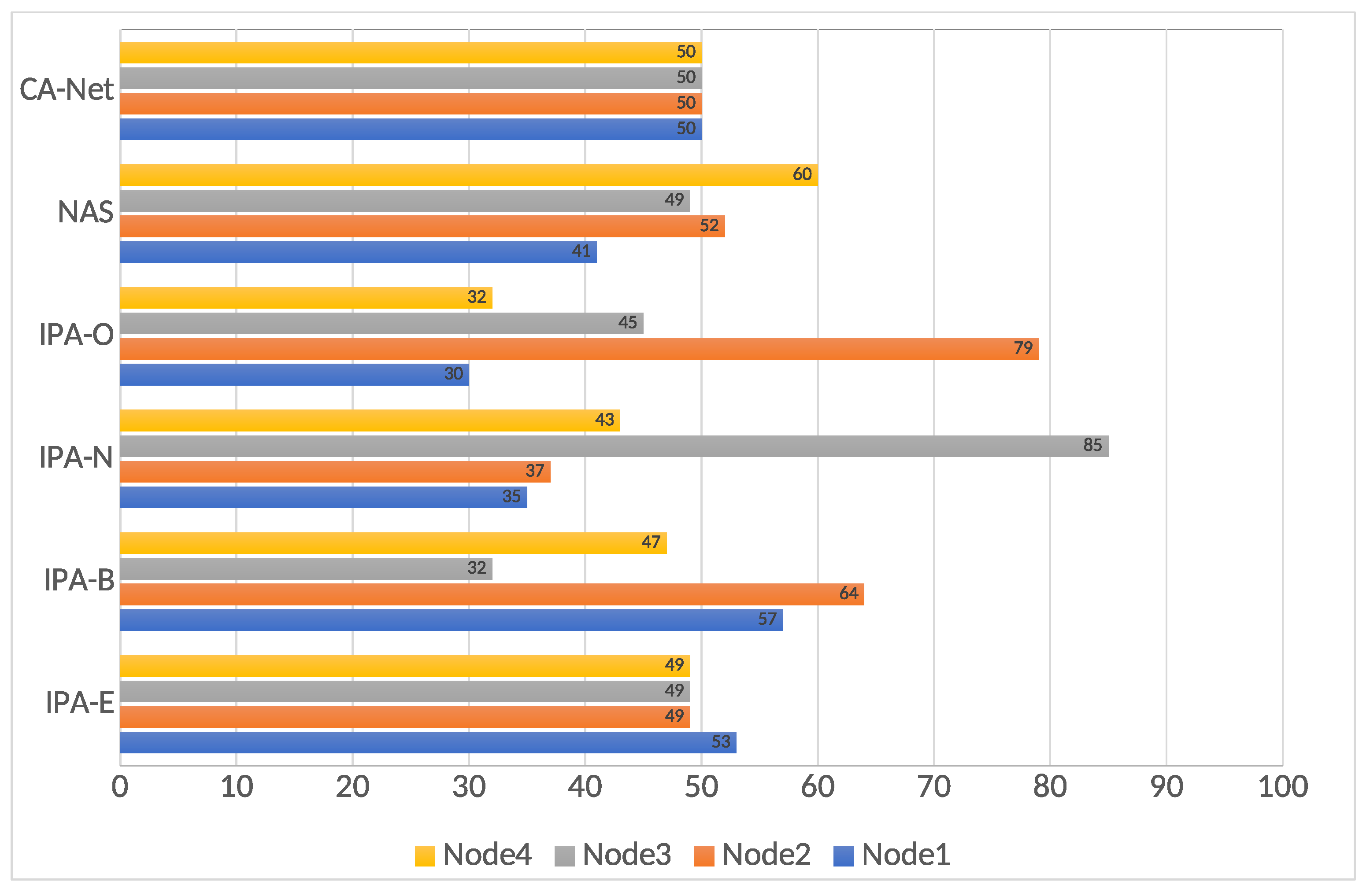 Sensors 21 03978 g007
