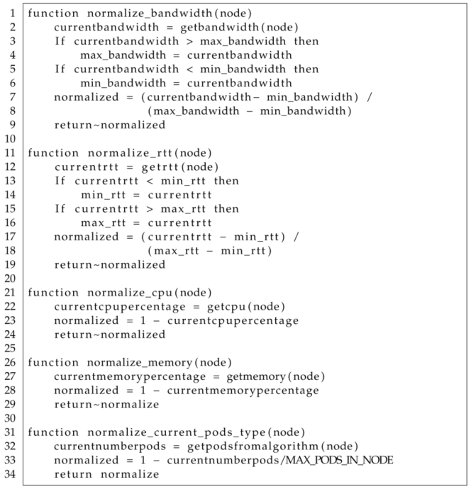 Sensors 21 03978 i002