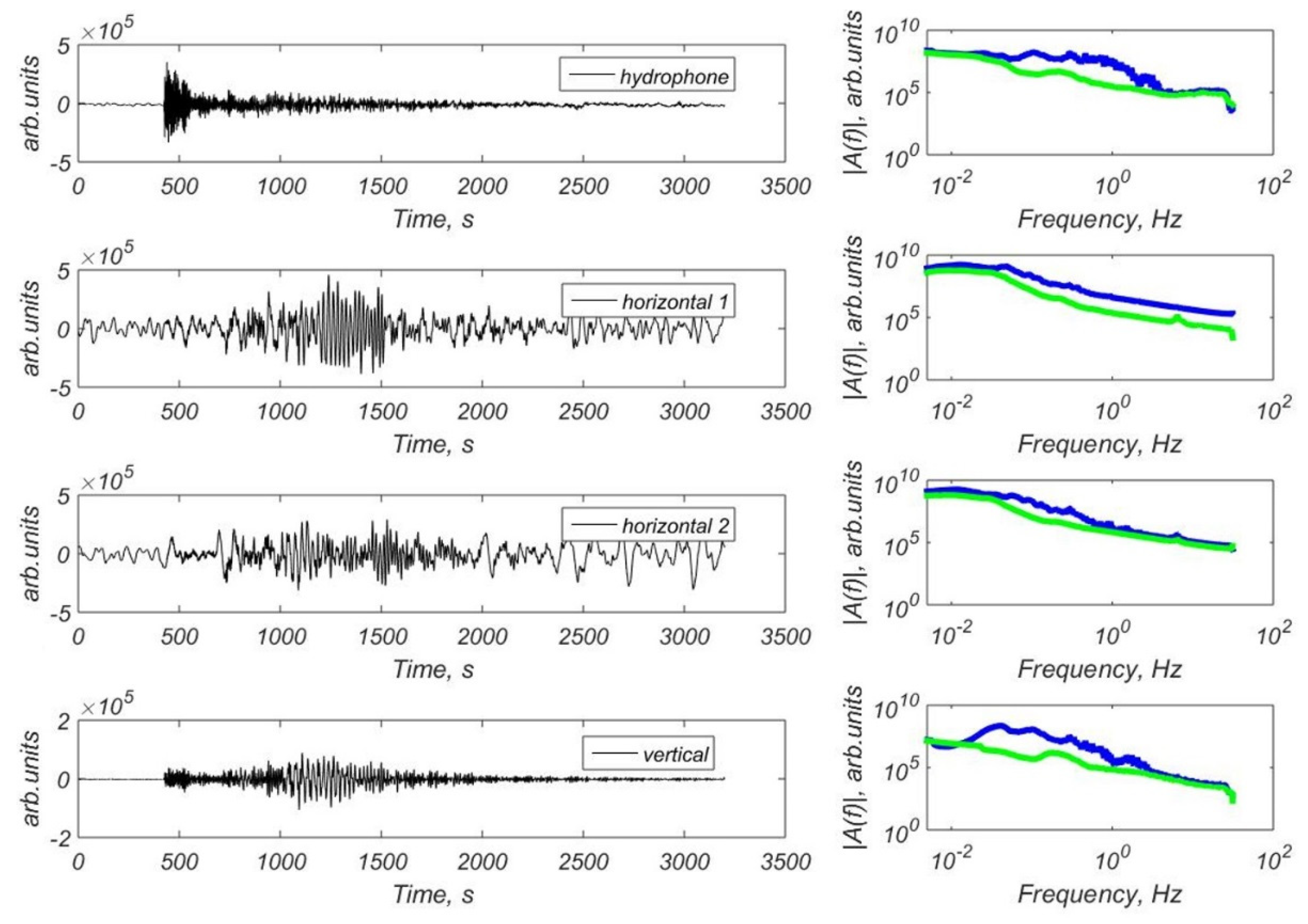 Sensors 21 03979 g012 Sensors 21 03979 g012