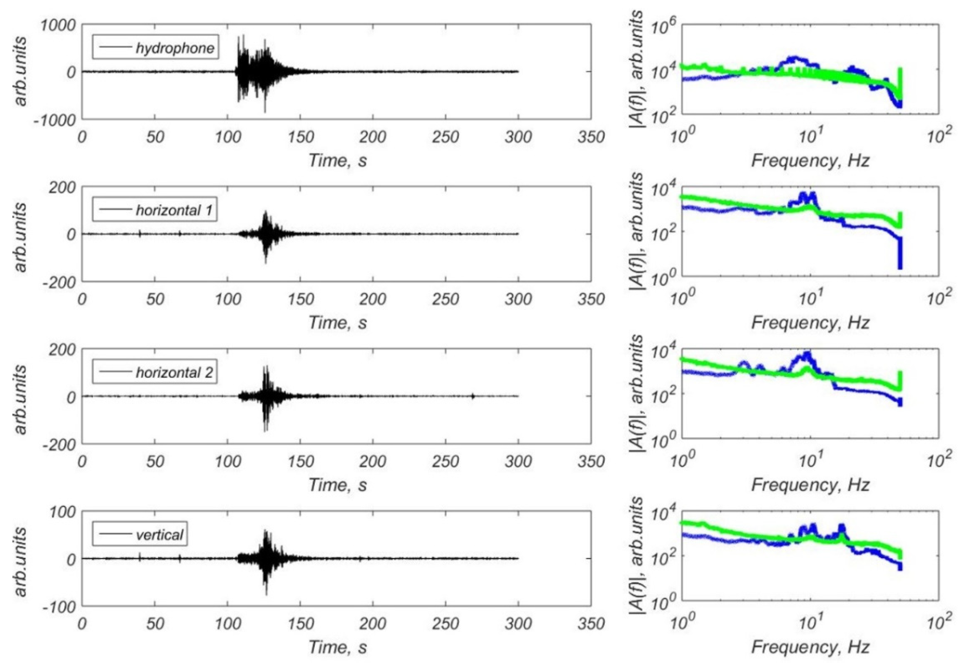 Sensors 21 03979 g013 Sensors 21 03979 g013