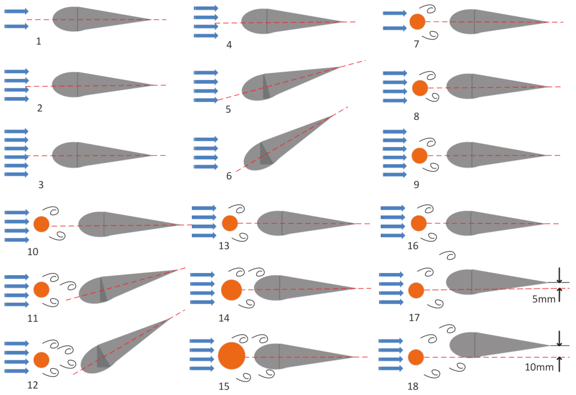 Sensors 21 03980 g002