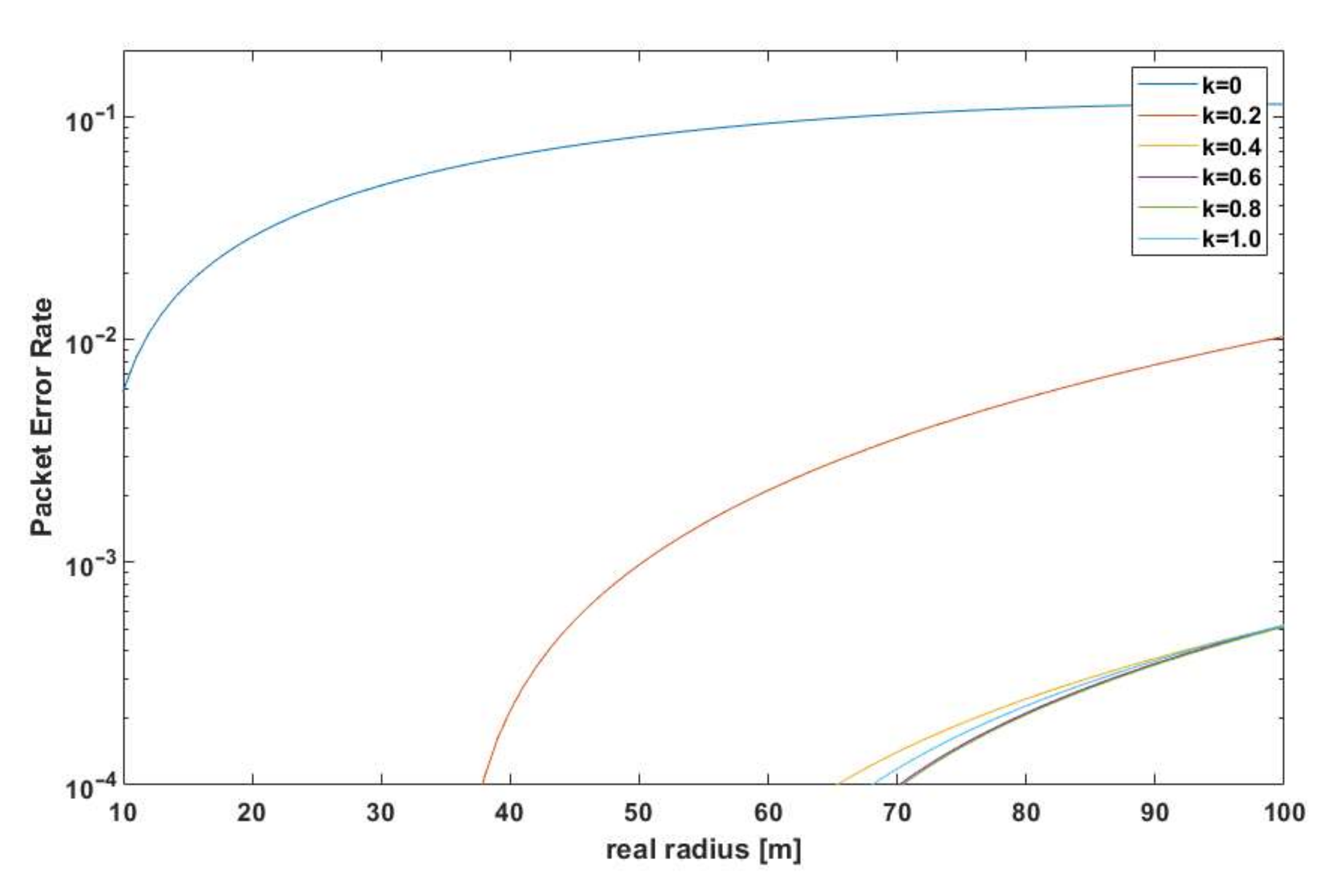 Sensors 21 03987 g011