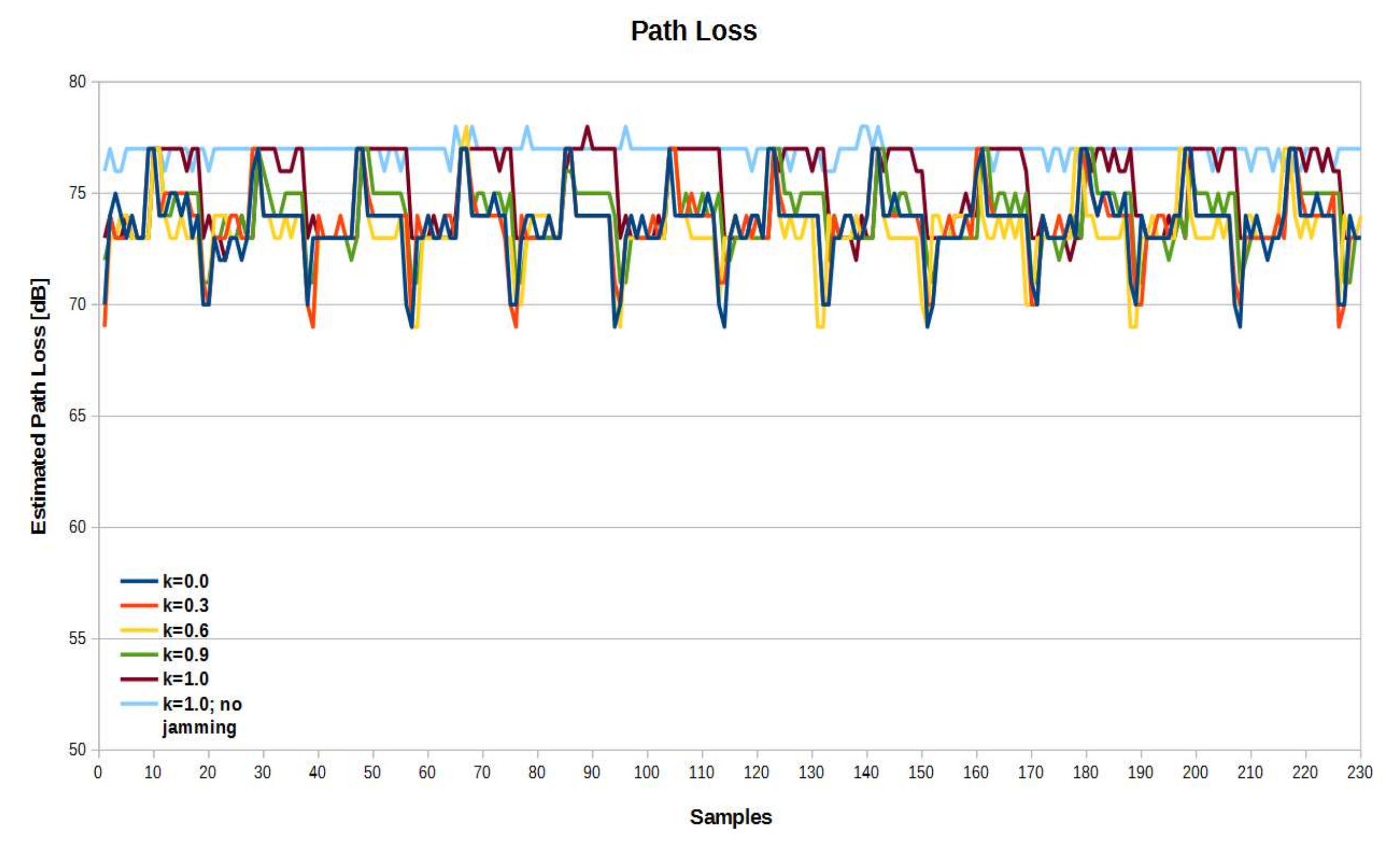 Sensors 21 03987 g019