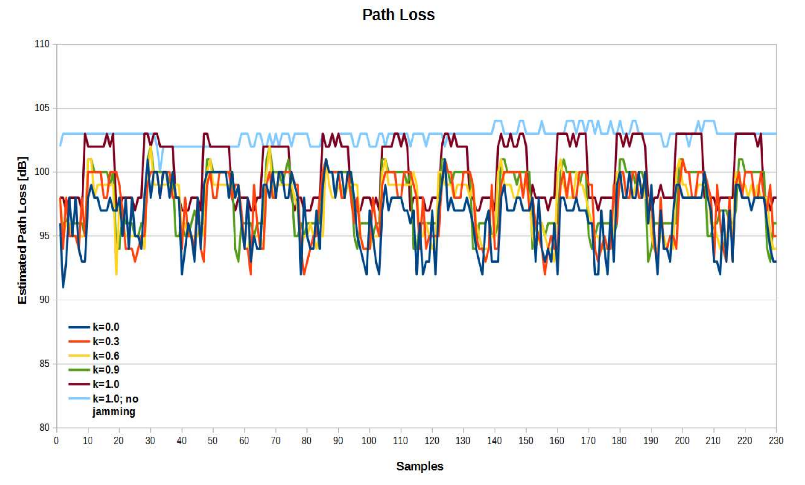 Sensors 21 03987 g020