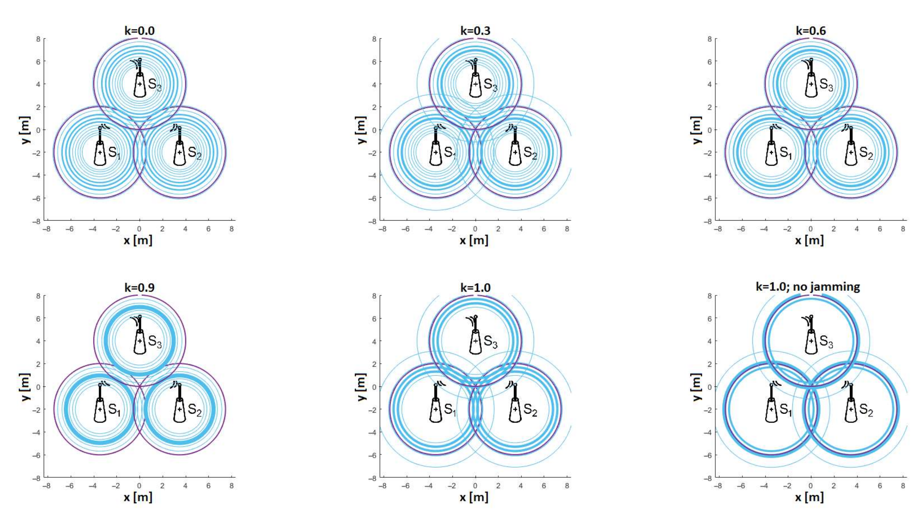Sensors 21 03987 g022