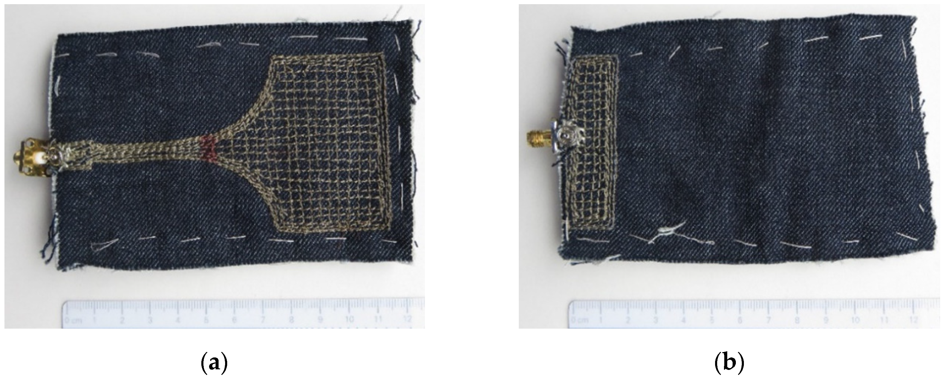 Sensors 21 03988 g004 550