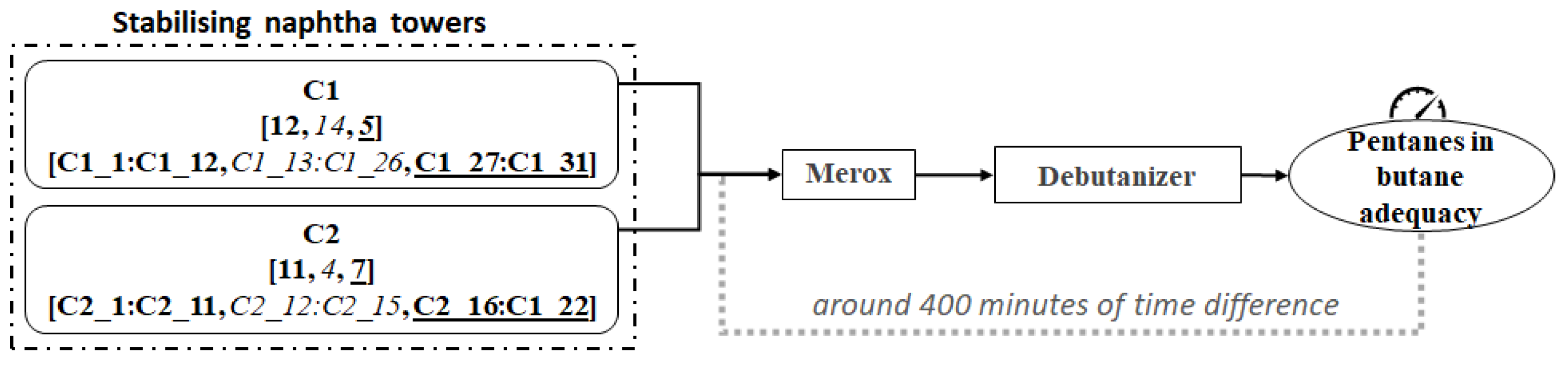 Sensors 21 03991 g001