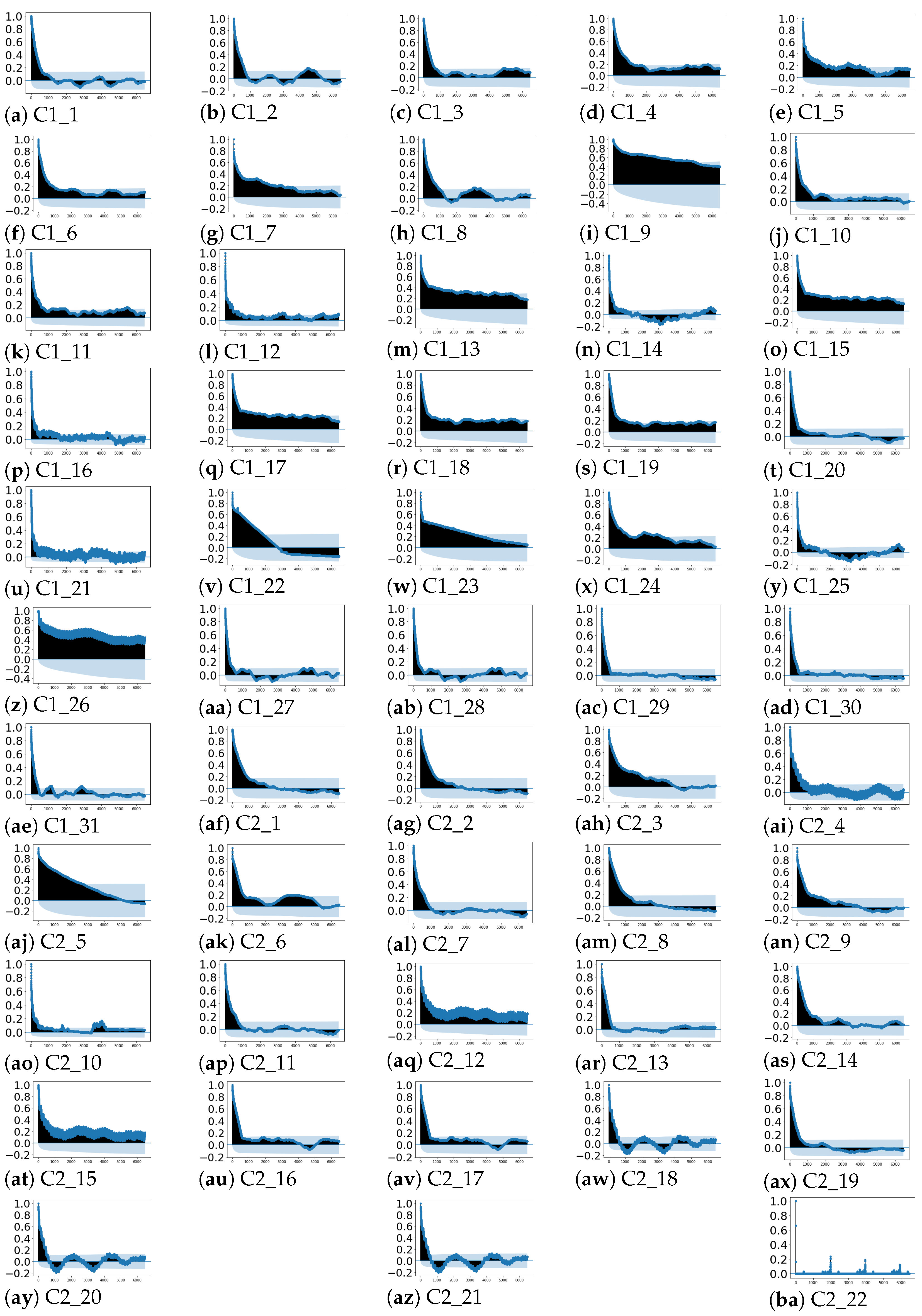 Sensors 21 03991 g004