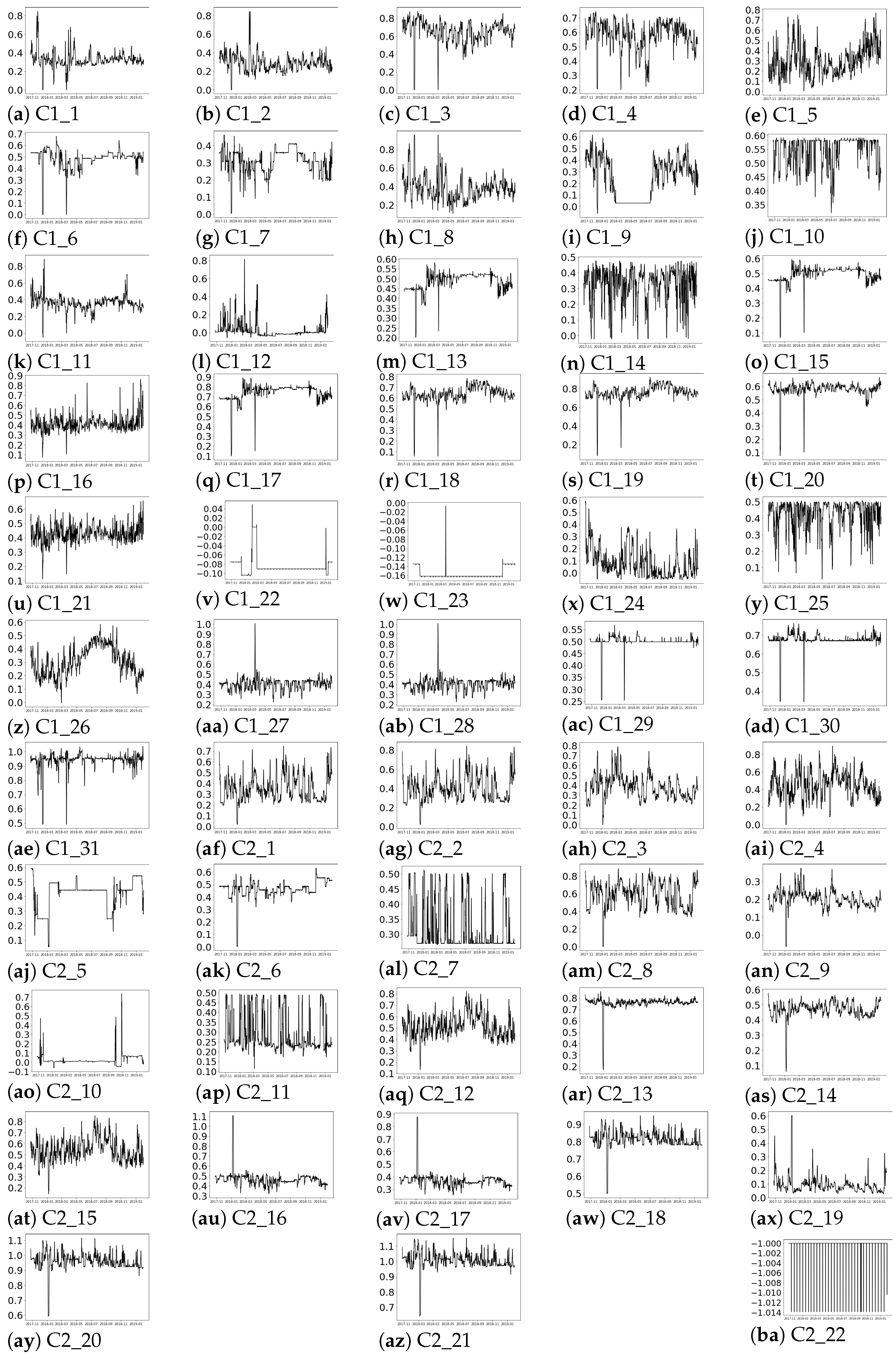 Sensors 21 03991 g005
