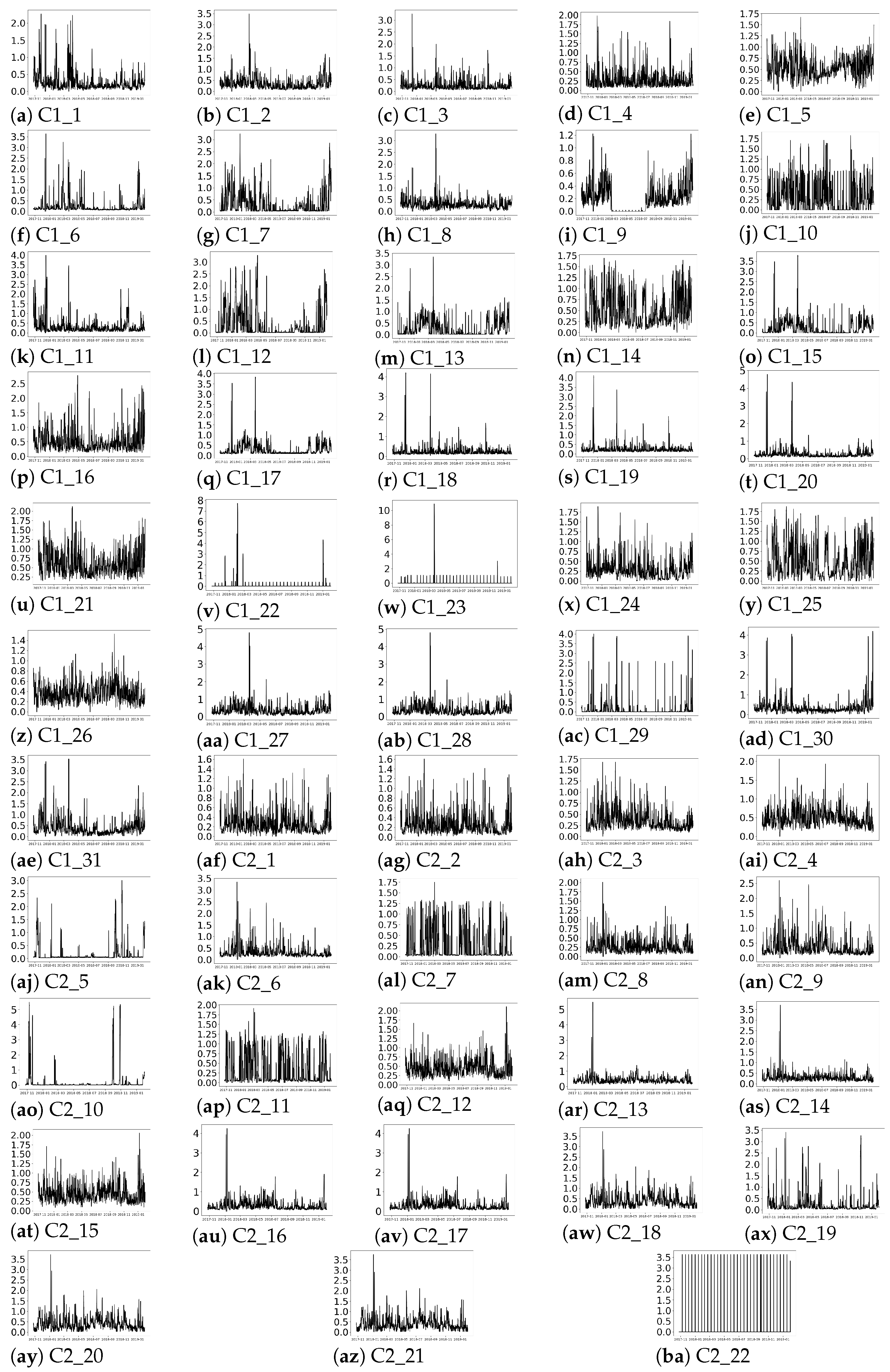 Sensors 21 03991 g006