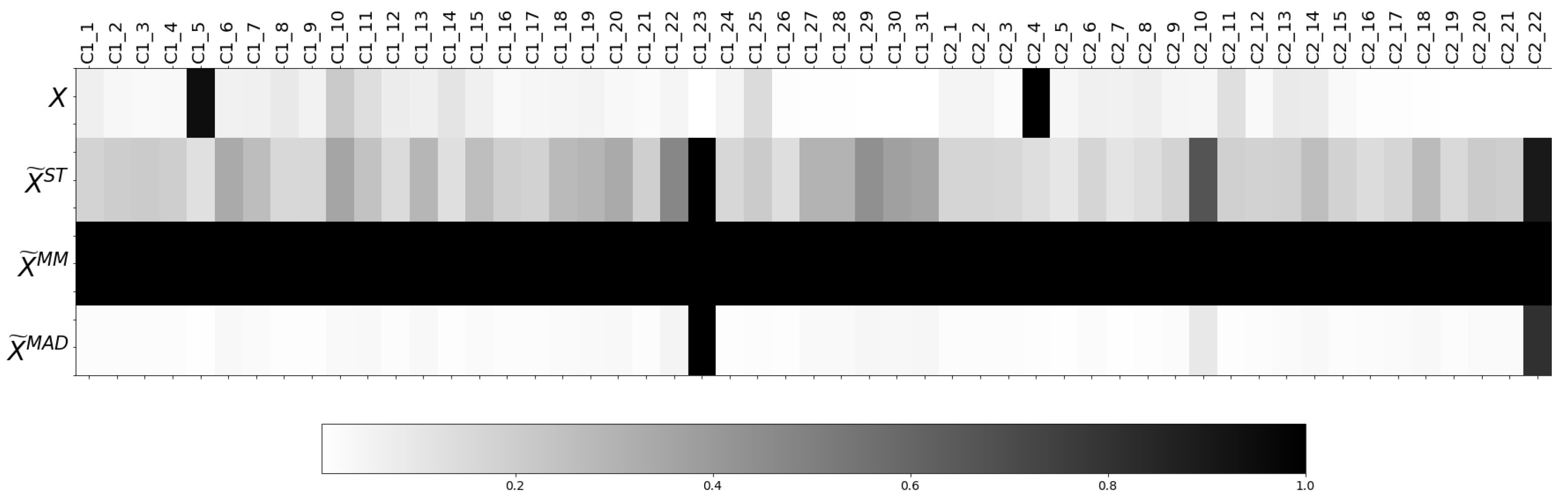 Sensors 21 03991 g009