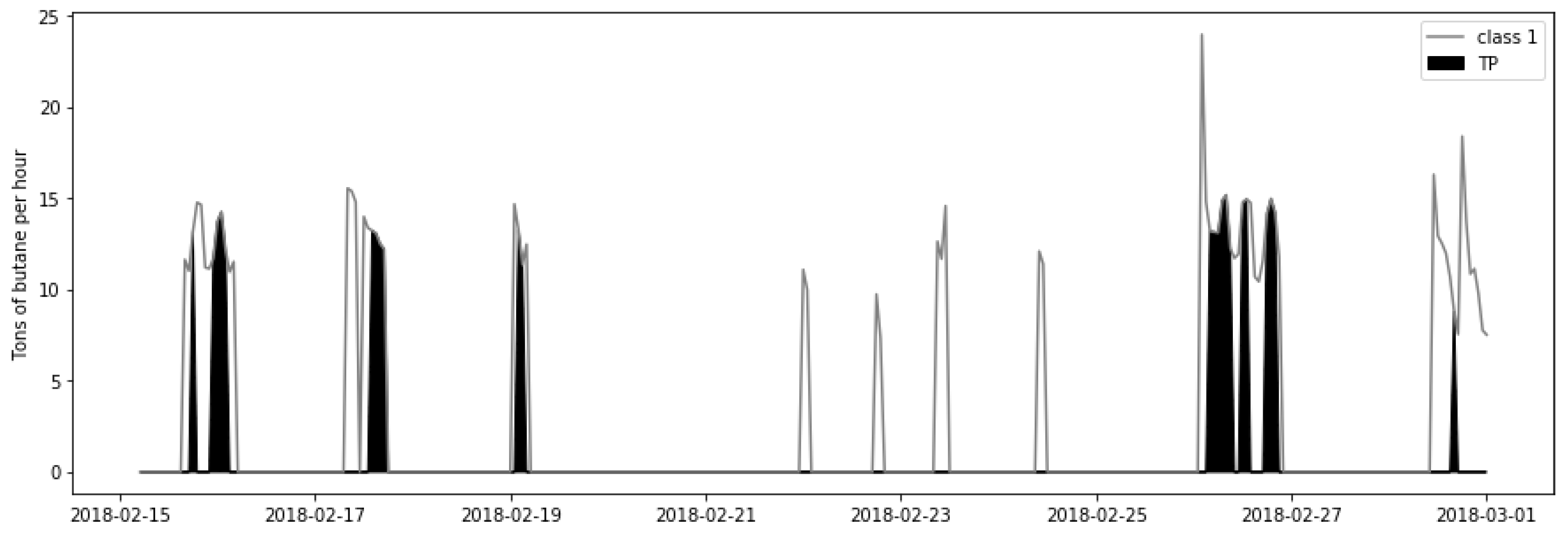 Sensors 21 03991 g013