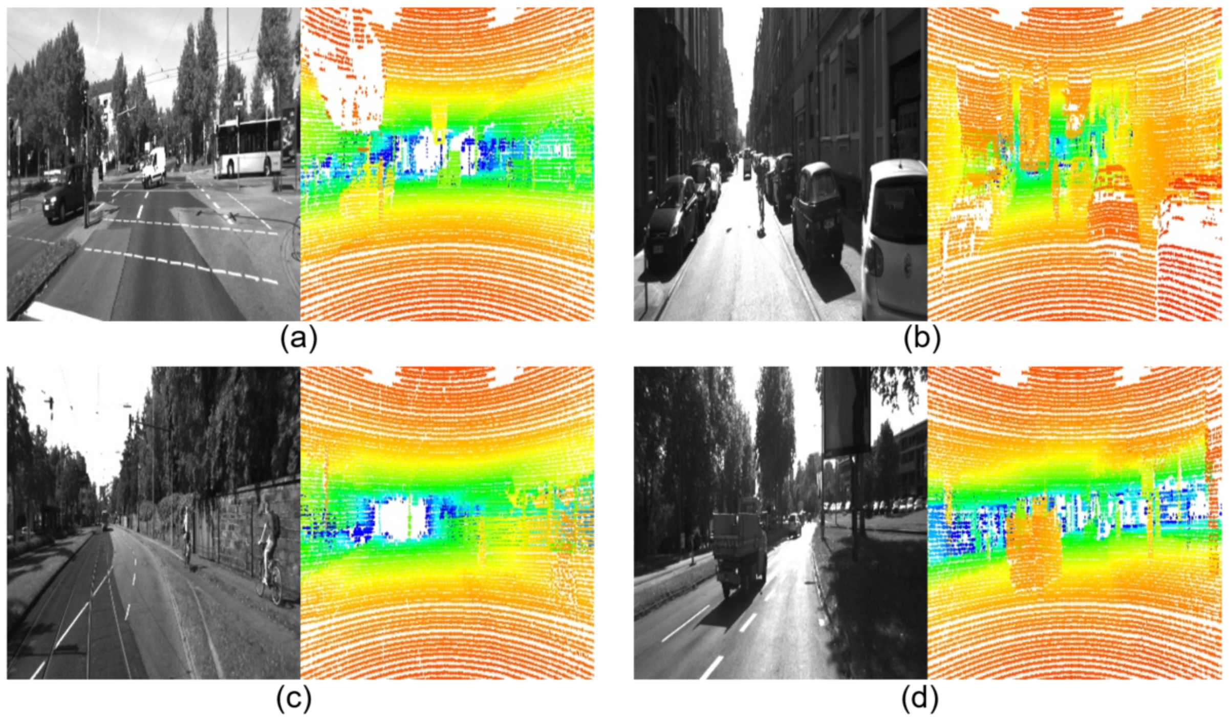 lidar and camera