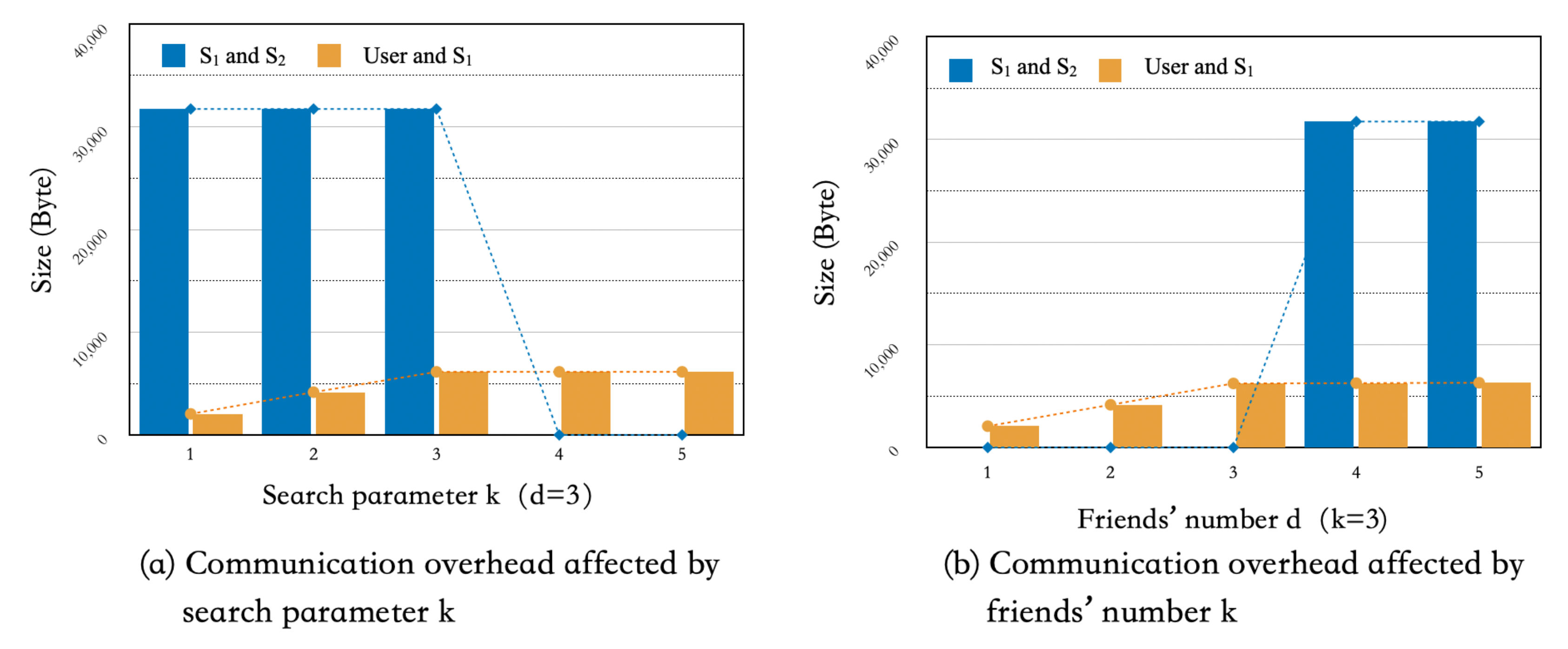 Sensors 21 03994 g002 Sensors 21 03994 g002