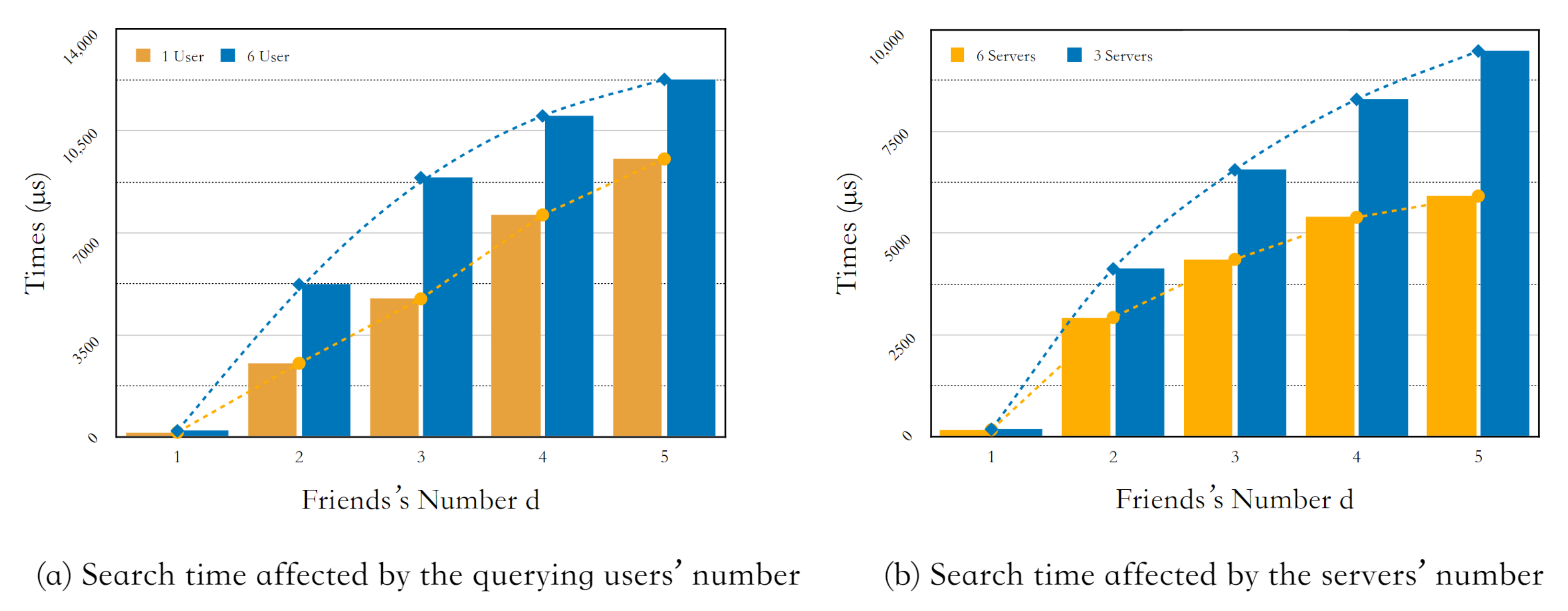 Sensors 21 03994 g004 Sensors 21 03994 g004