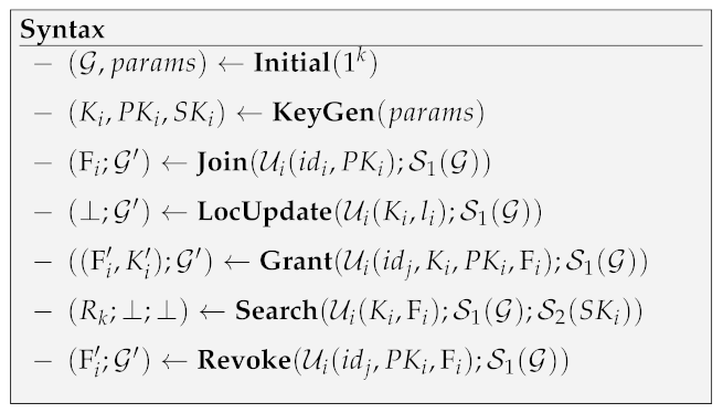 Sensors 21 03994 i001 Sensors 21 03994 i001