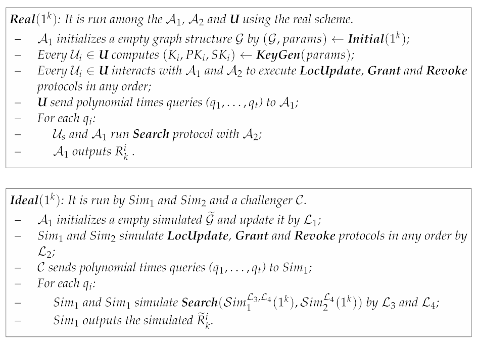 Sensors 21 03994 i002 Sensors 21 03994 i002