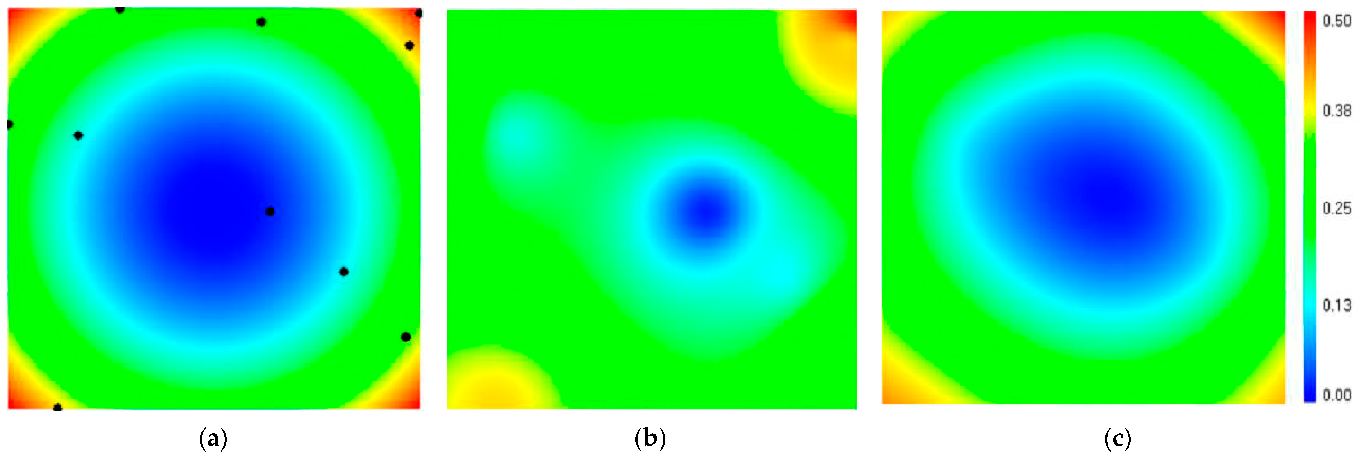 Sensors 21 04005 g007 Sensors 21 04005 g007