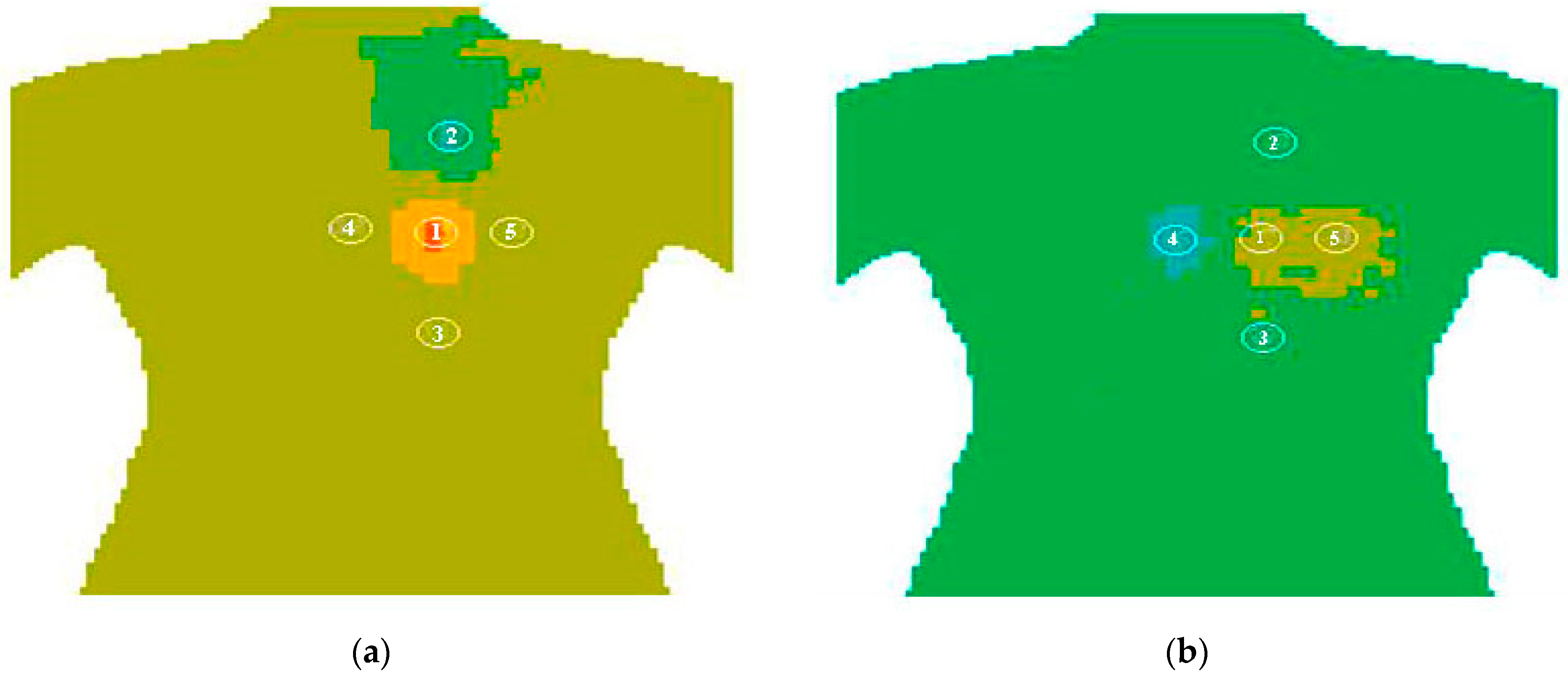 Sensors 21 04005 g010 Sensors 21 04005 g010