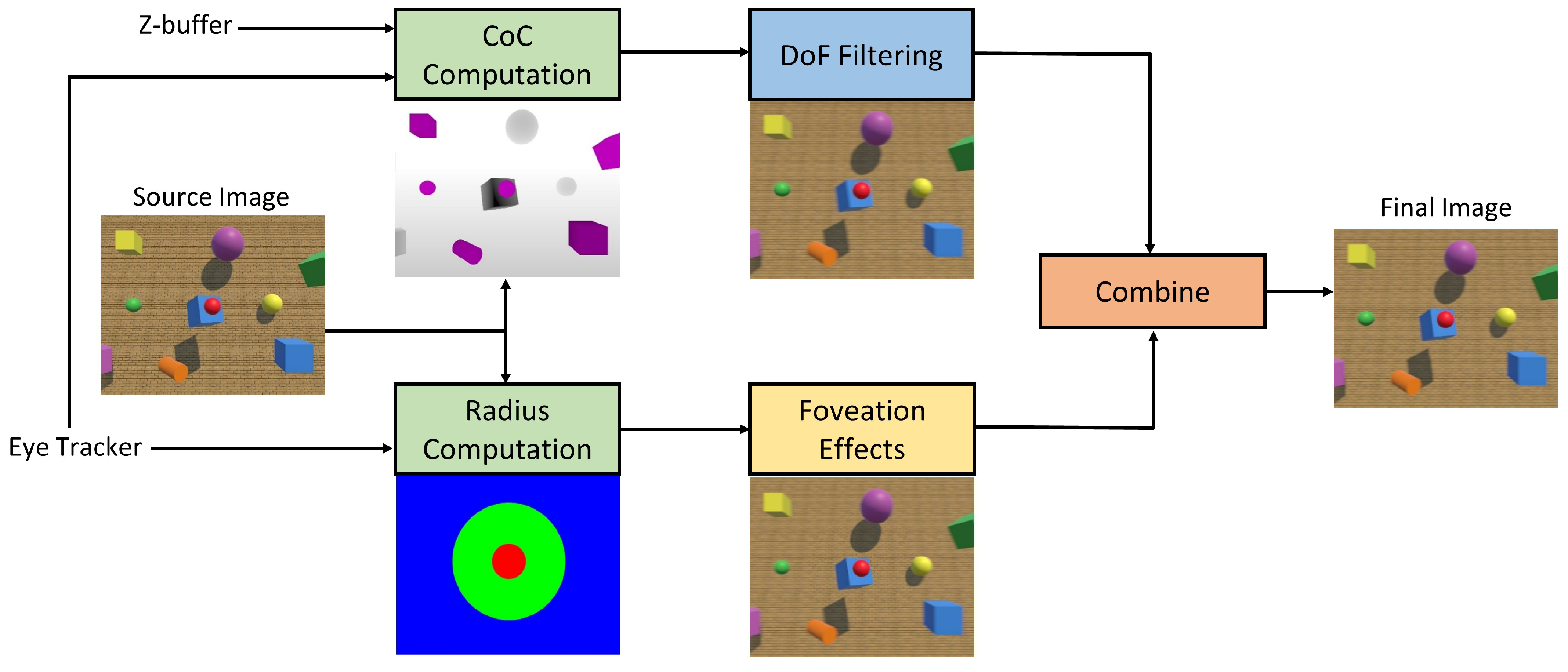 Sensors 21 04006 g001