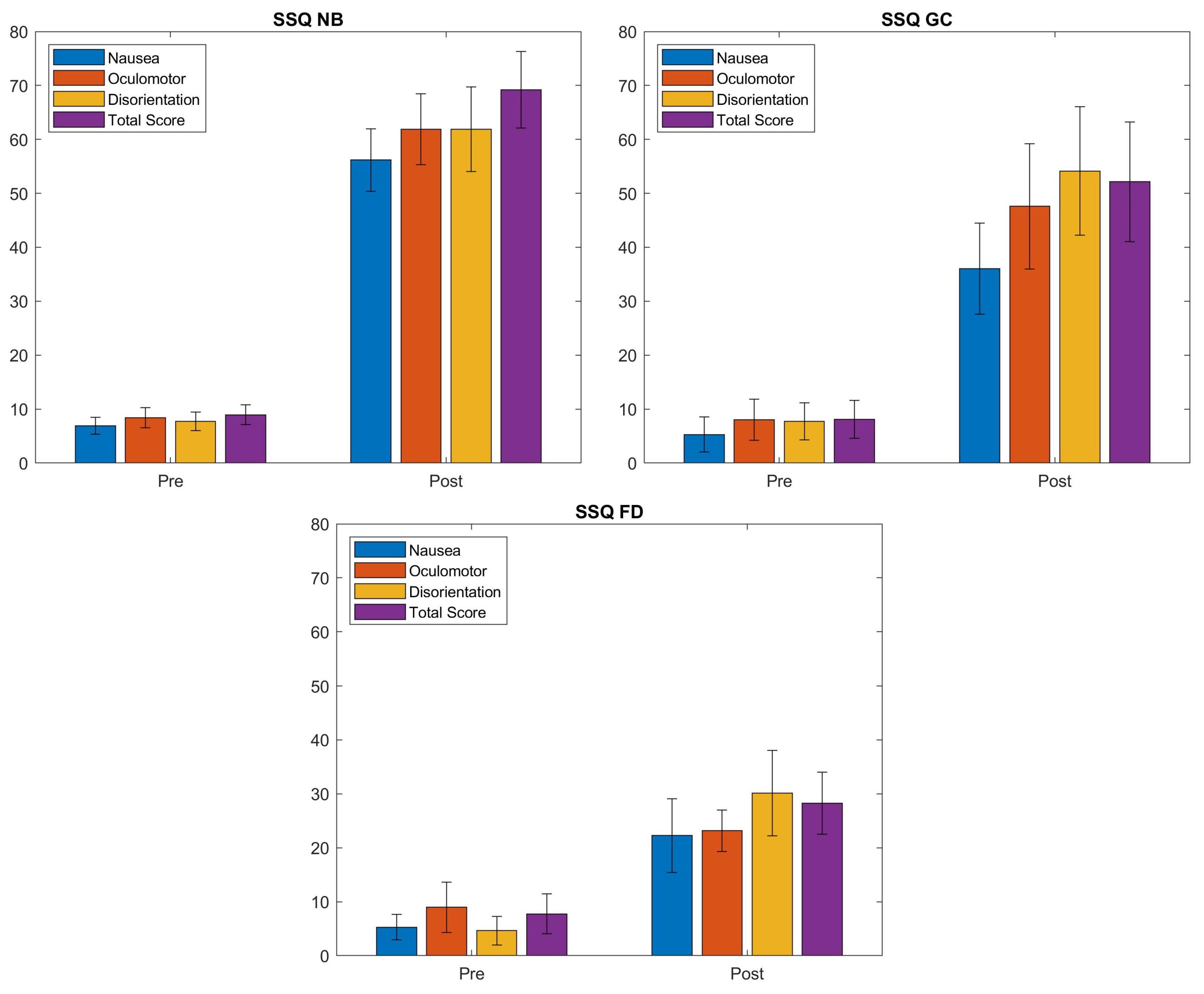 Sensors 21 04006 g011