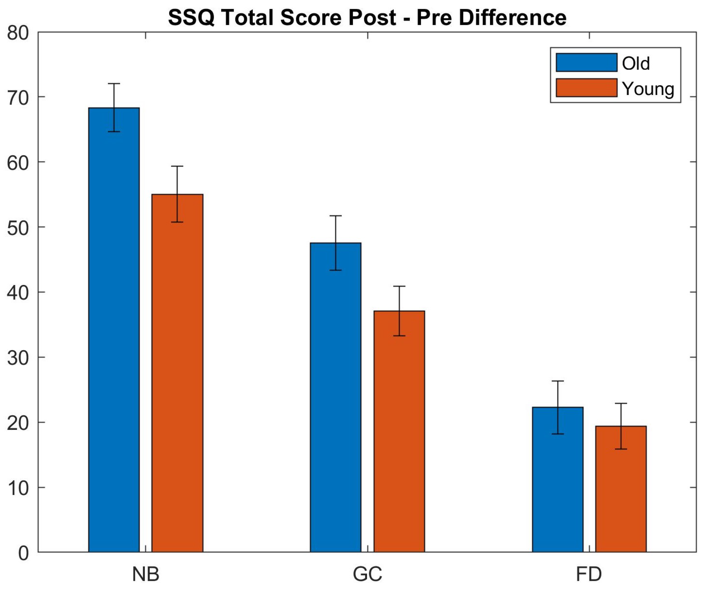 Sensors 21 04006 g017