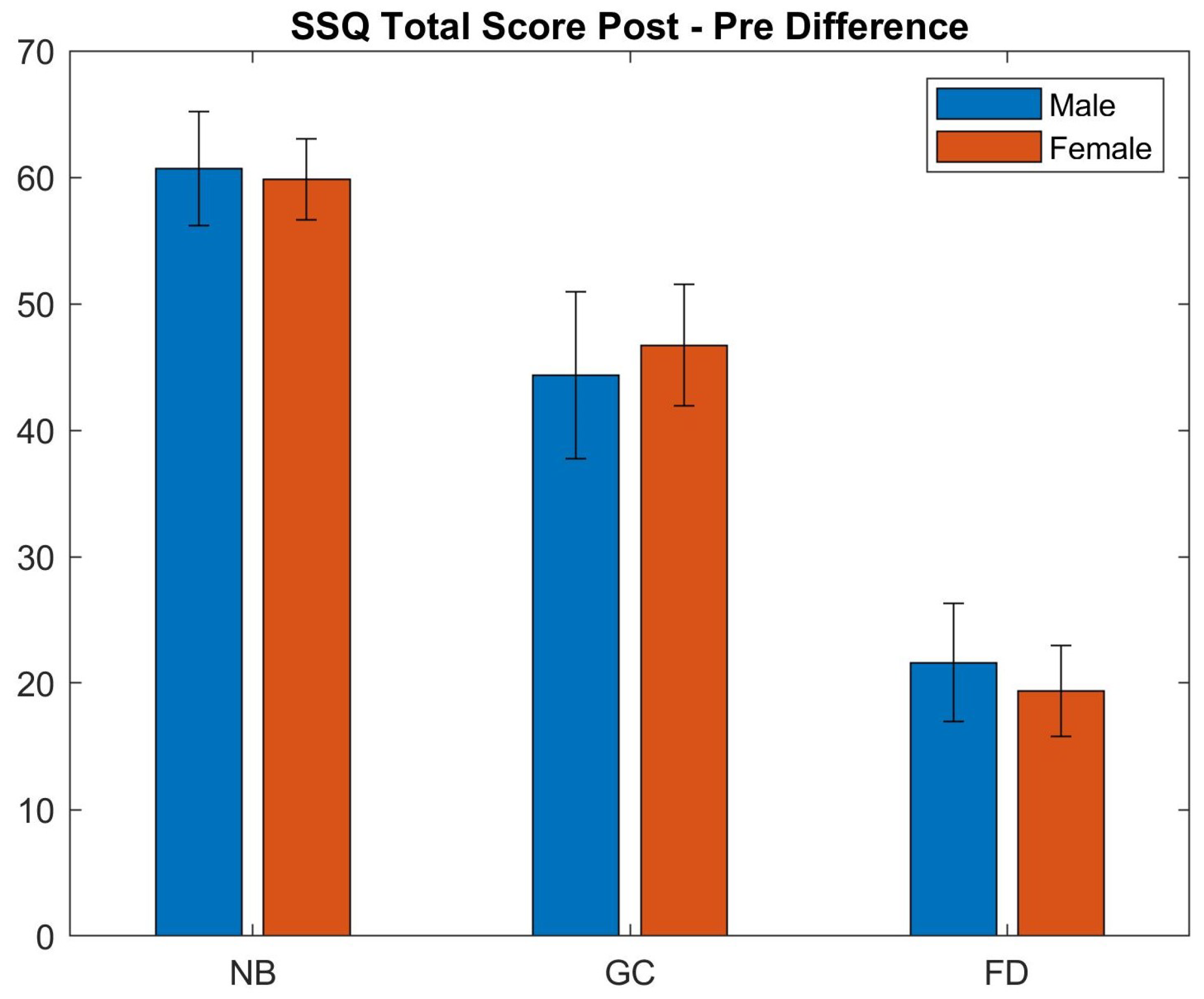 Sensors 21 04006 g018