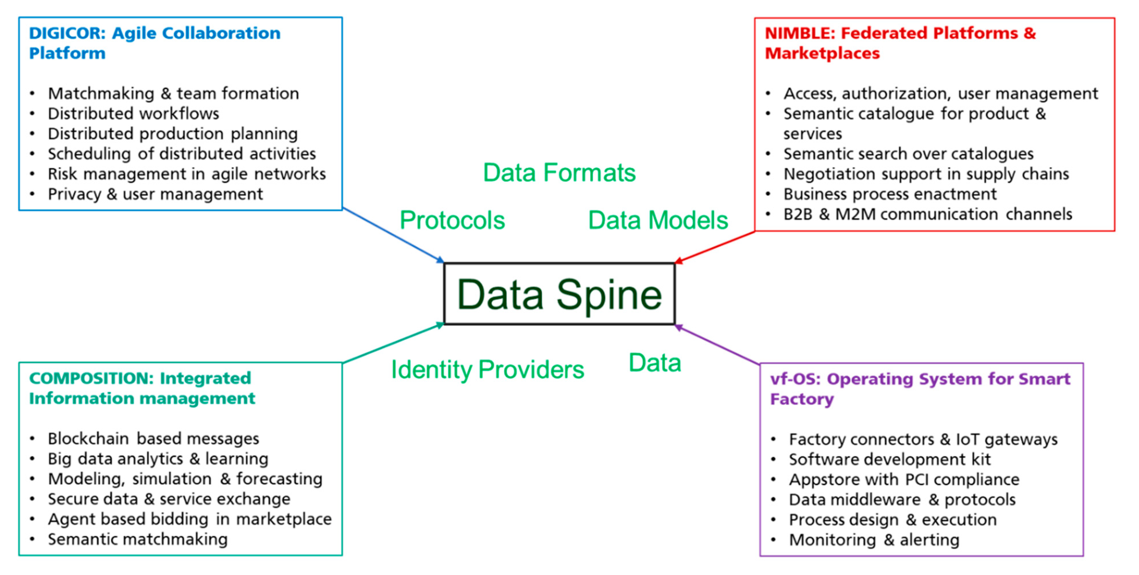 Sensors 21 04010 g002