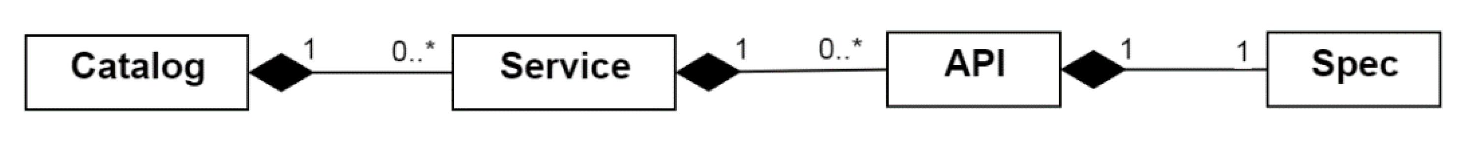 Sensors 21 04010 g004